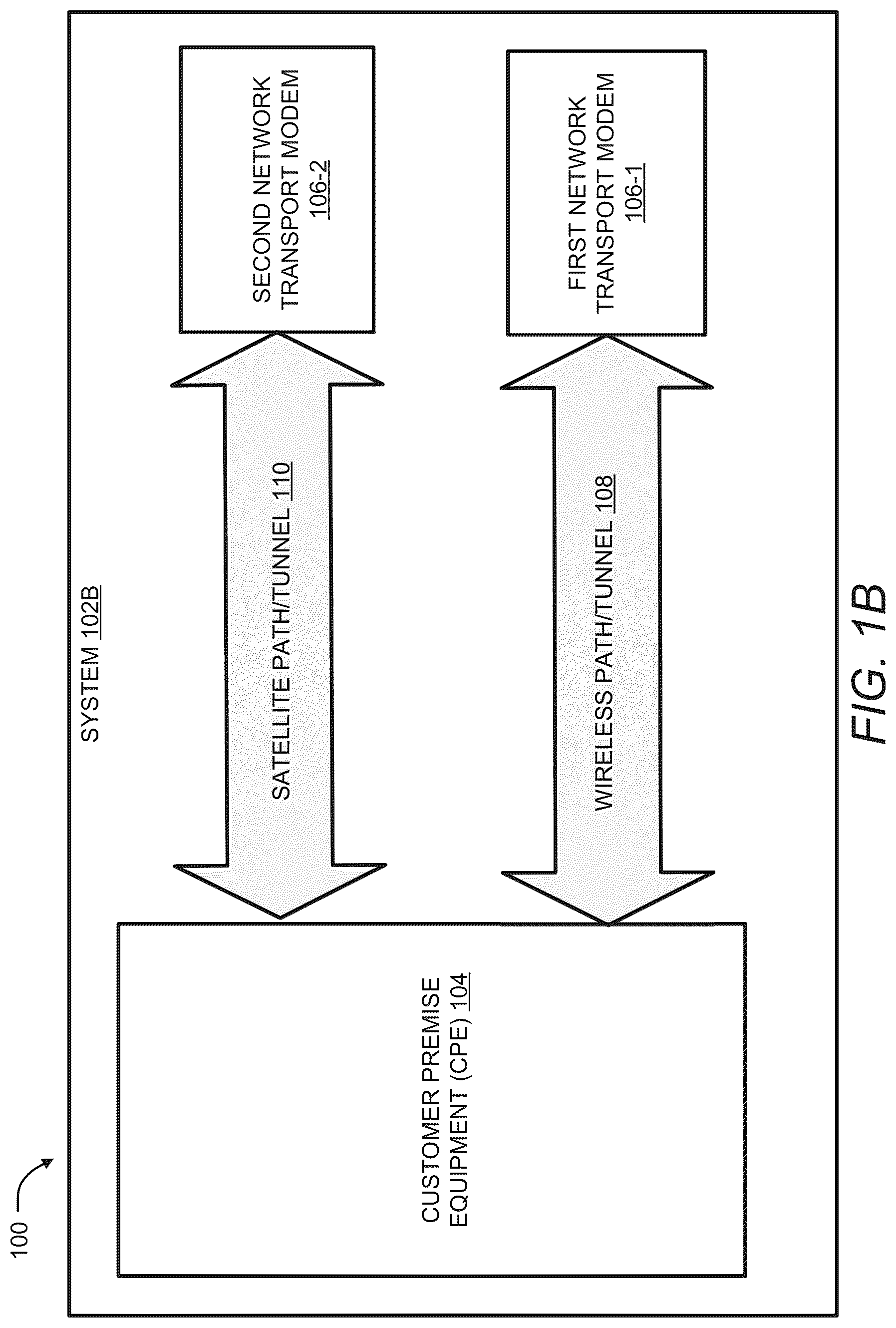 Patent US12316527 Figure 2 – Network system for enhanced communication using multiple paths