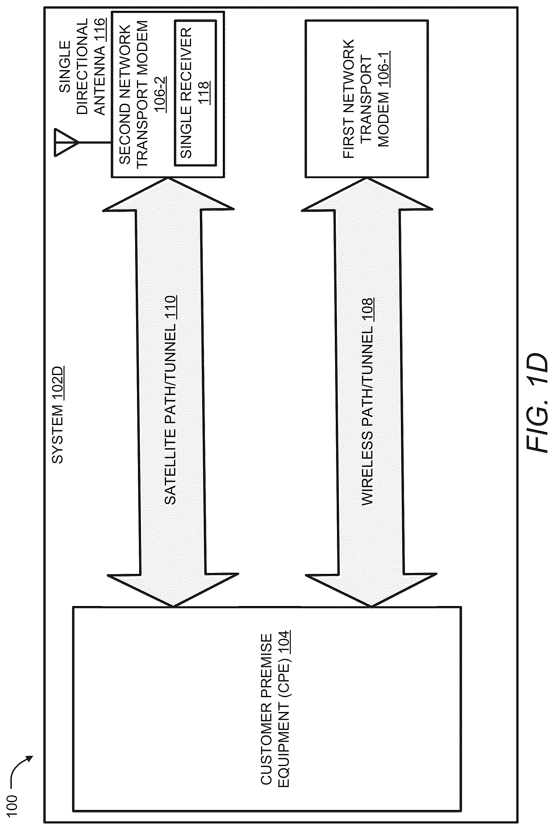 Patent US12316527 Figure 4 – Network system for enhanced communication using multiple paths