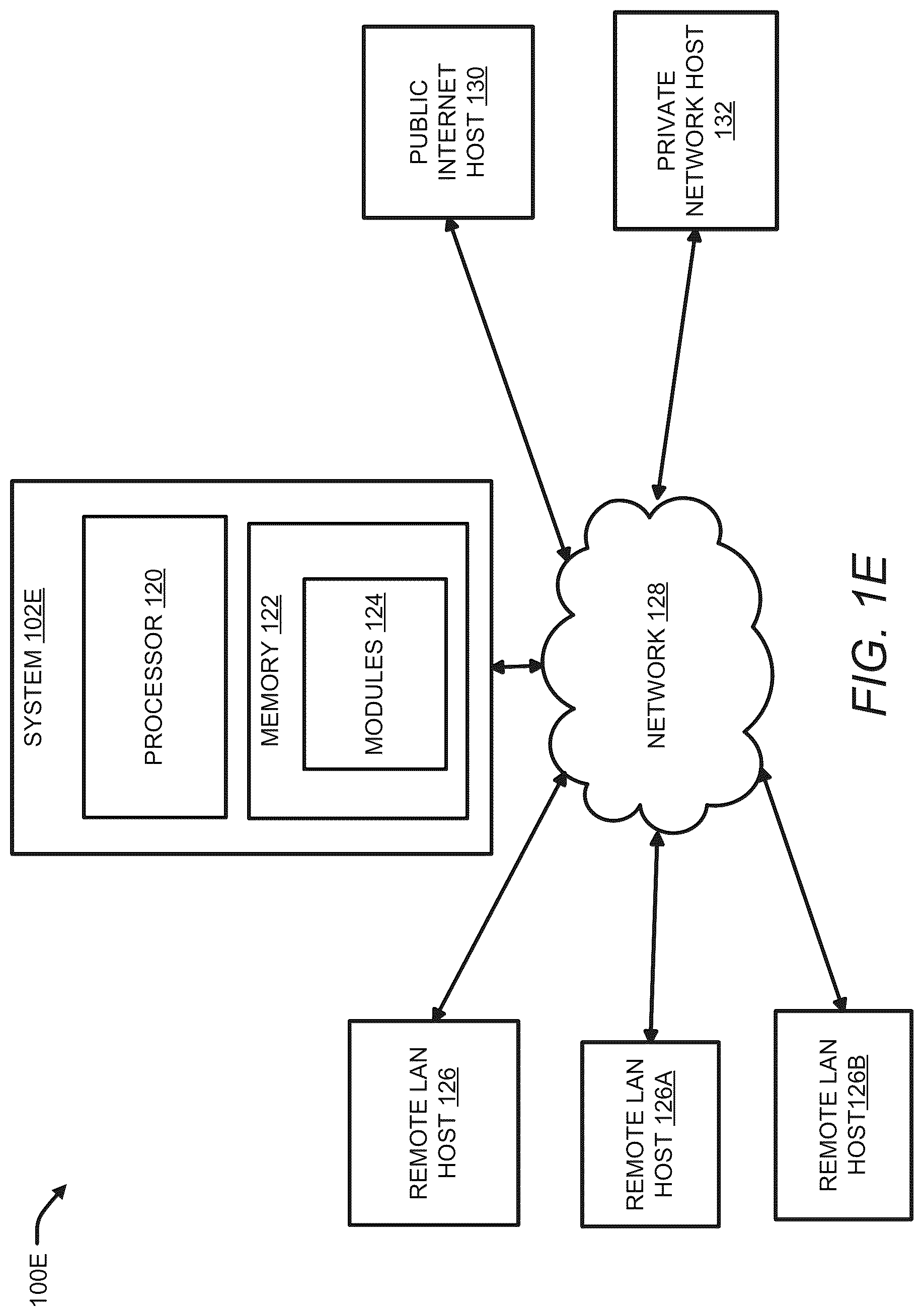 Patent US12316527 Figure 5 – Network system for enhanced communication using multiple paths