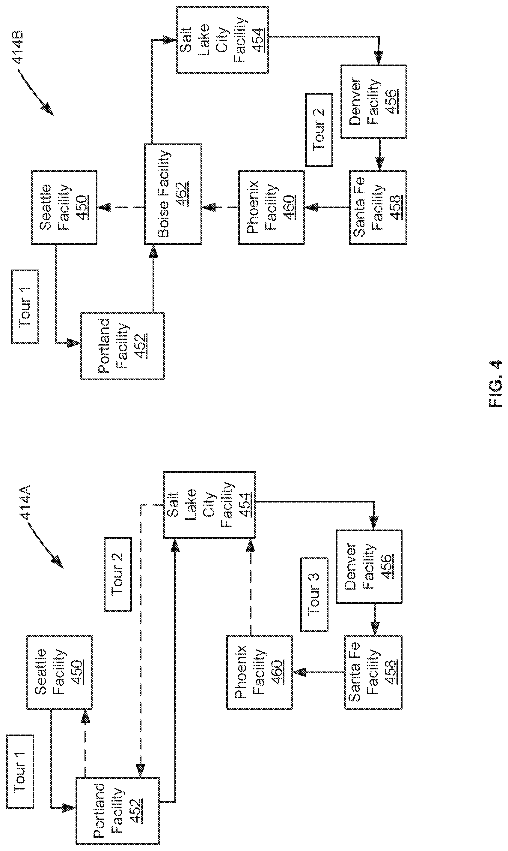 Patent US12316528 Figure 4 – Transportation handoffs for increased network density