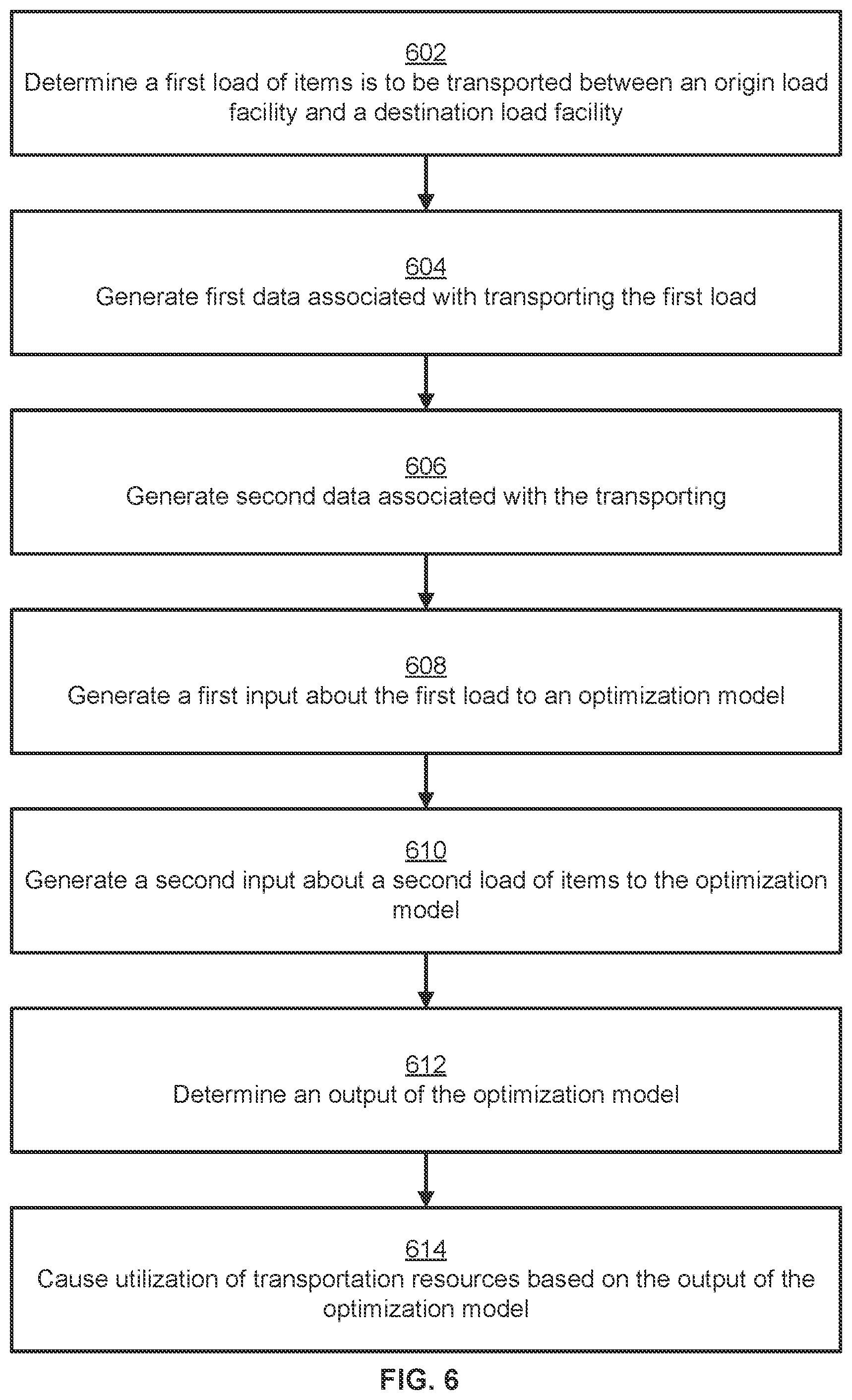 Patent US12316528 Figure 6 – Transportation handoffs for increased network density