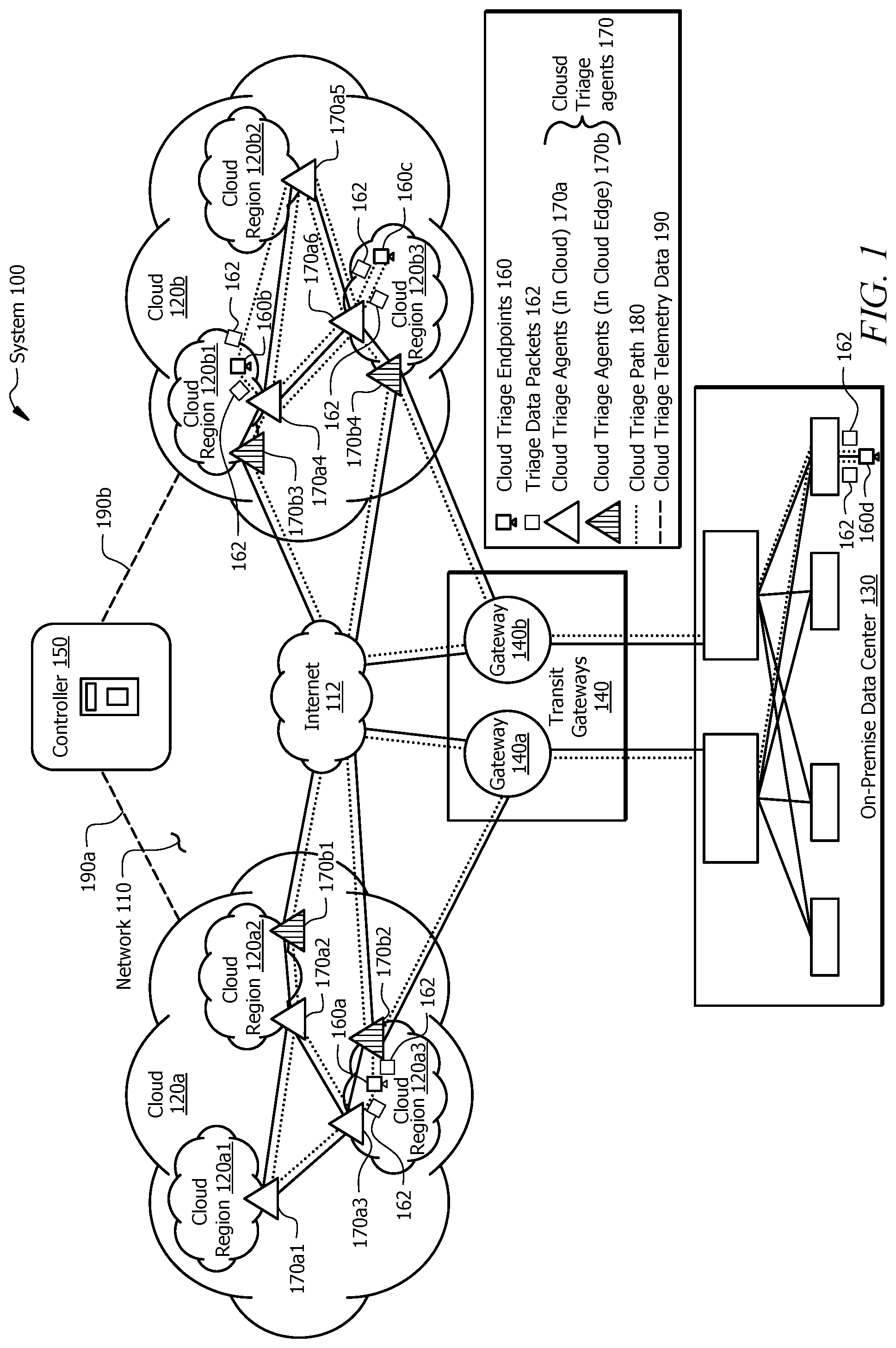 Patent US12316529 Figure 1 – Systems and methods for determining problematic paths between interest points in a multi-cloud environment
