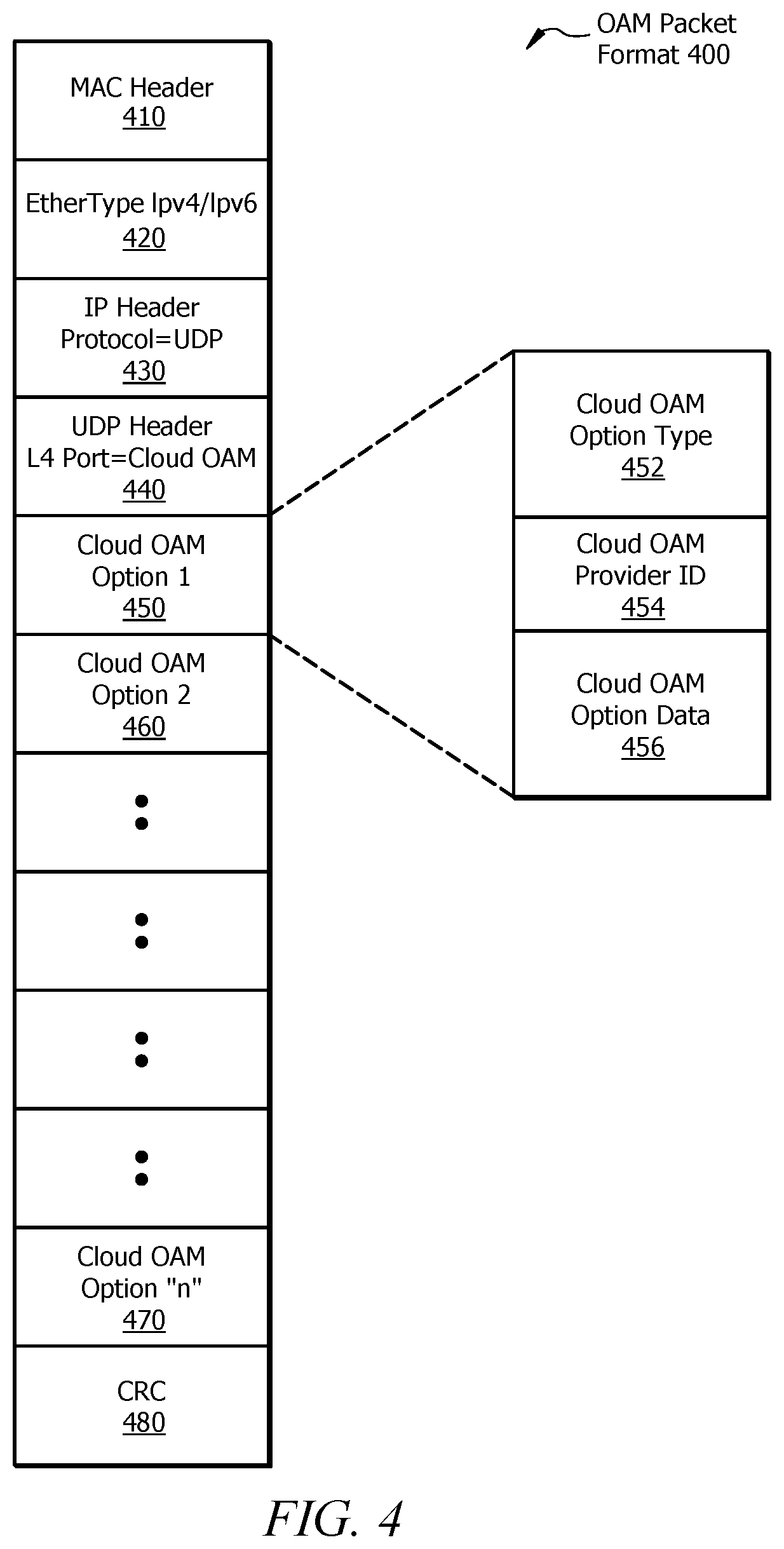 Patent US12316529 Figure 4 – Systems and methods for determining problematic paths between interest points in a multi-cloud environment