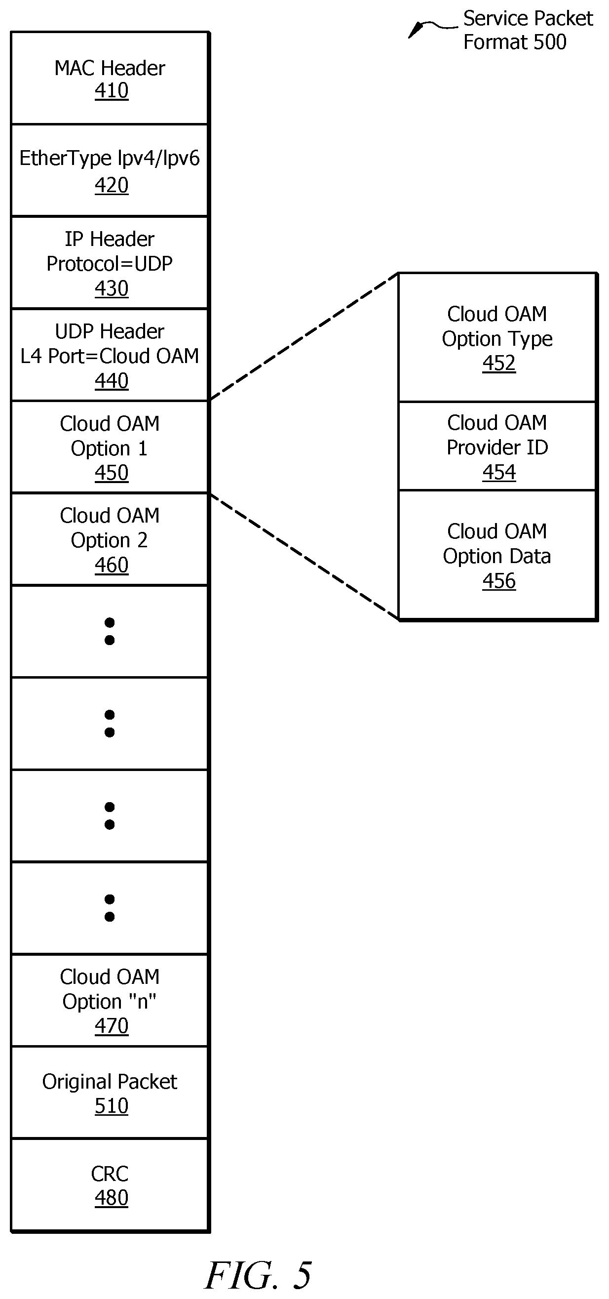 Patent US12316529 Figure 5 – Systems and methods for determining problematic paths between interest points in a multi-cloud environment