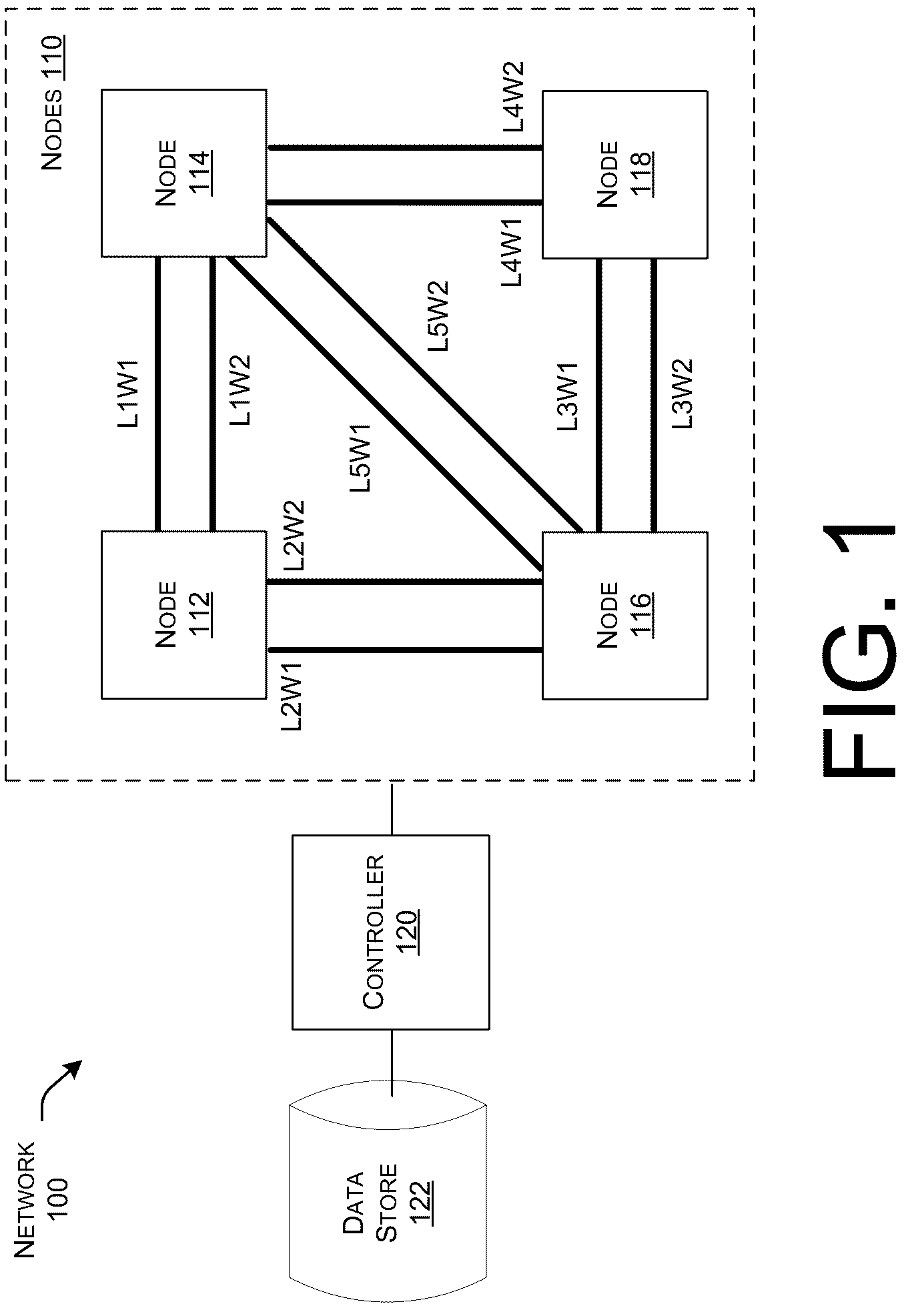 Patent US12316530 Figure 1 – Backup path determination for optical networks