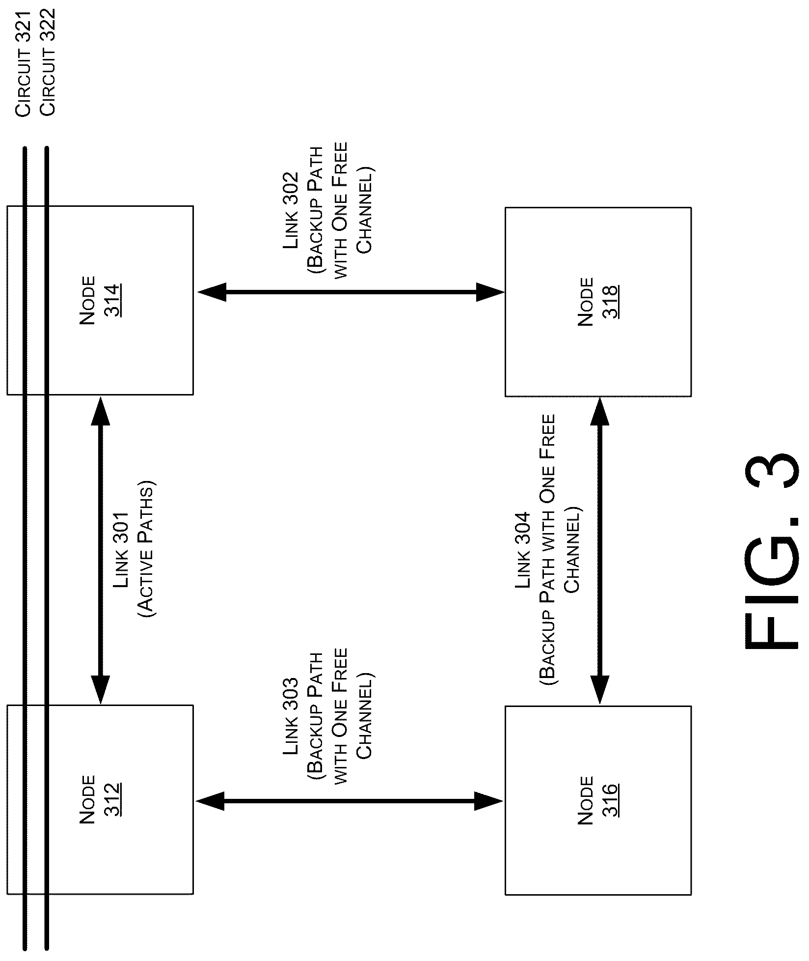 Patent US12316530 Figure 3 – Backup path determination for optical networks