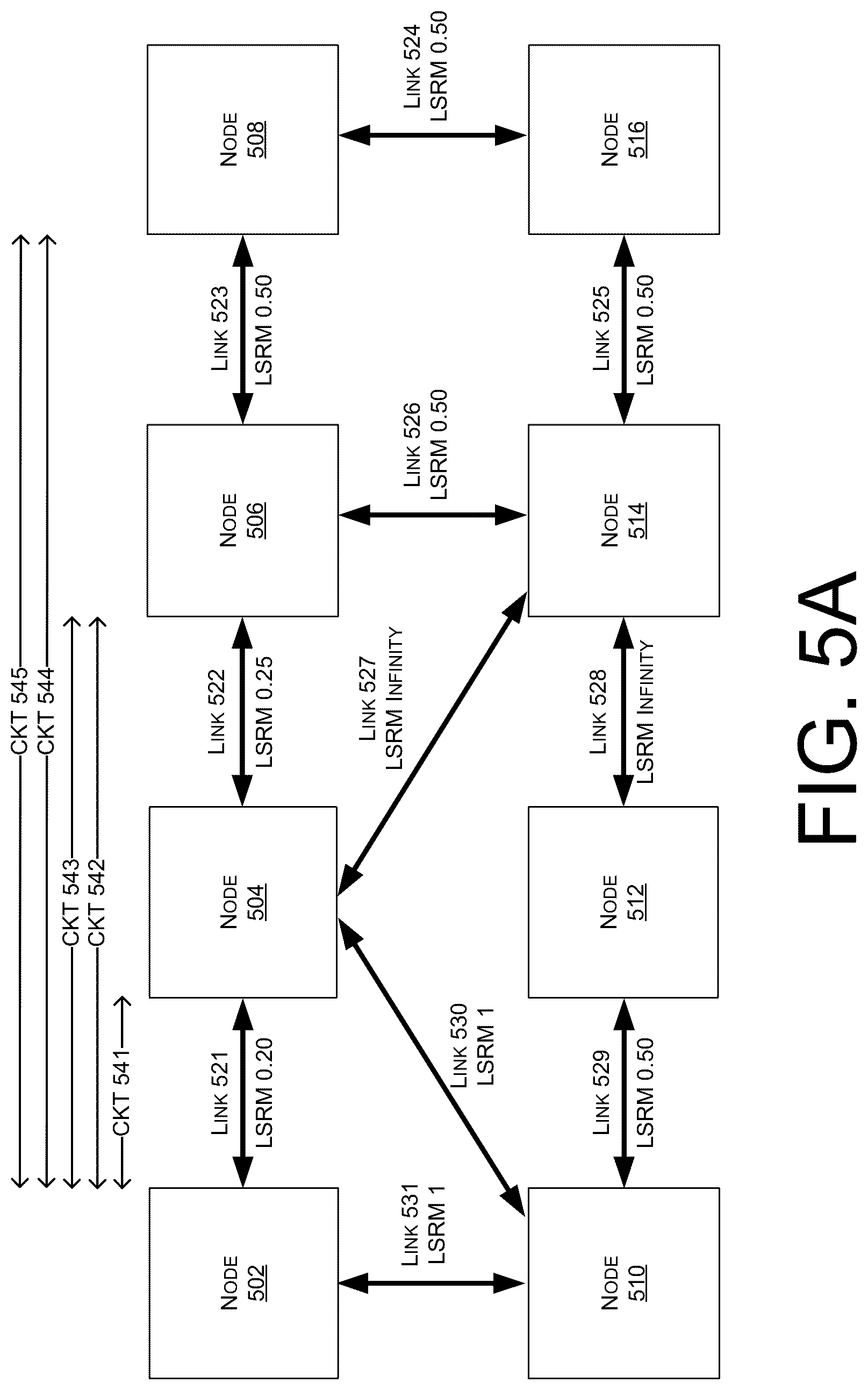 Patent US12316530 Figure 5 – Backup path determination for optical networks