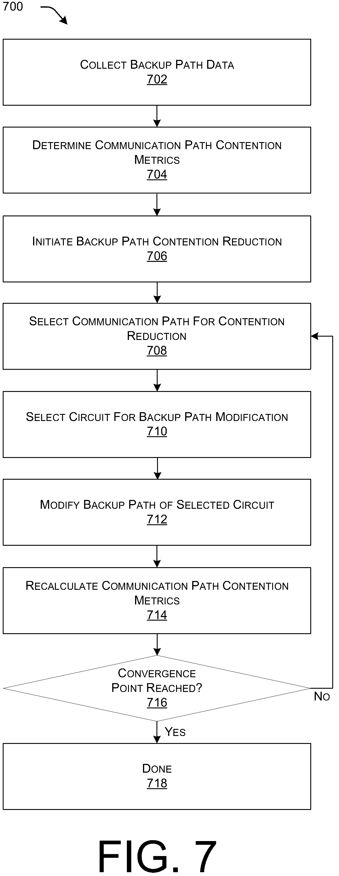 Patent US12316530 Figure 8 – Backup path determination for optical networks