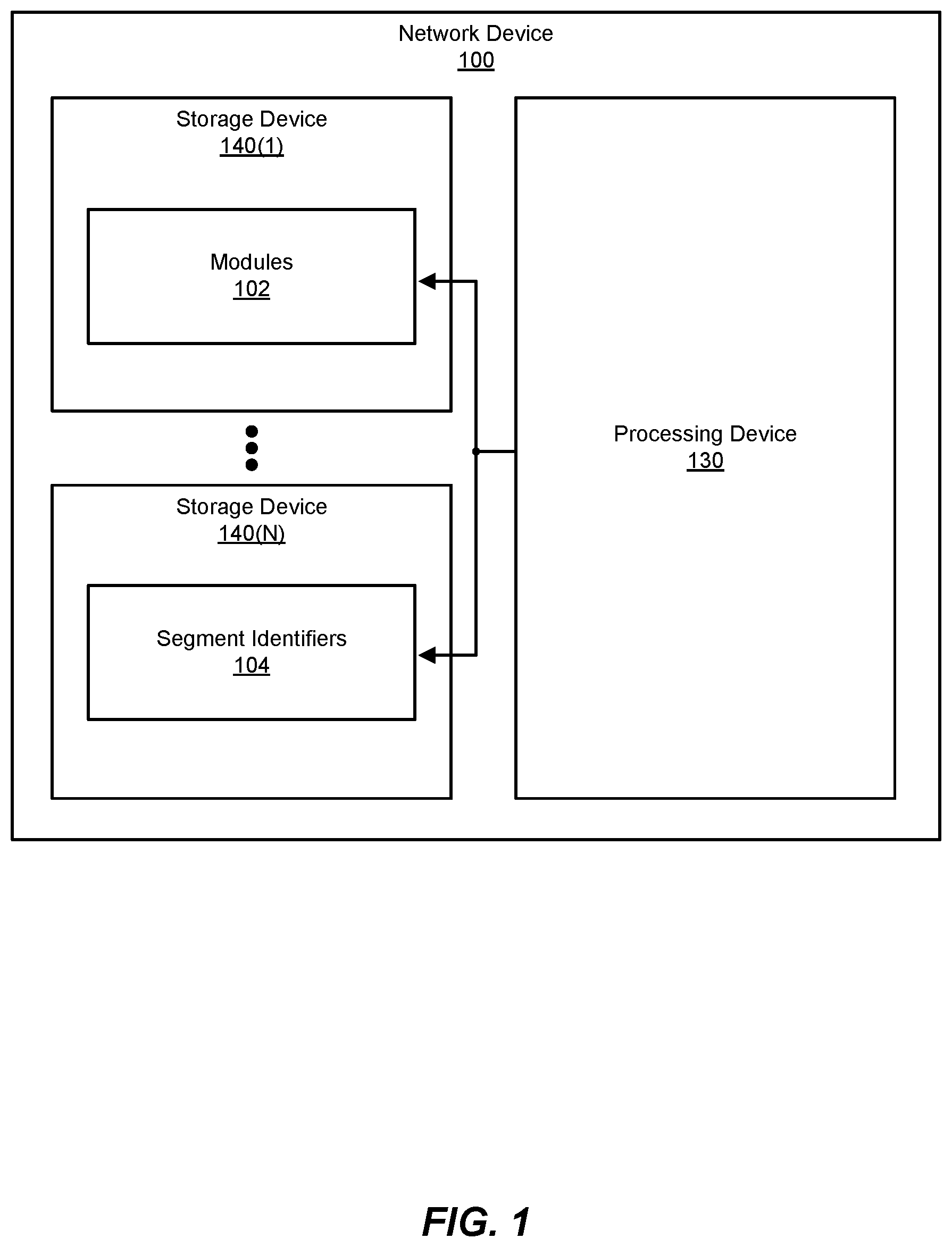 Patent US12316531 Figure 1 – Apparatus, system, and method for optimizing storage usage in connection with segment identifiers