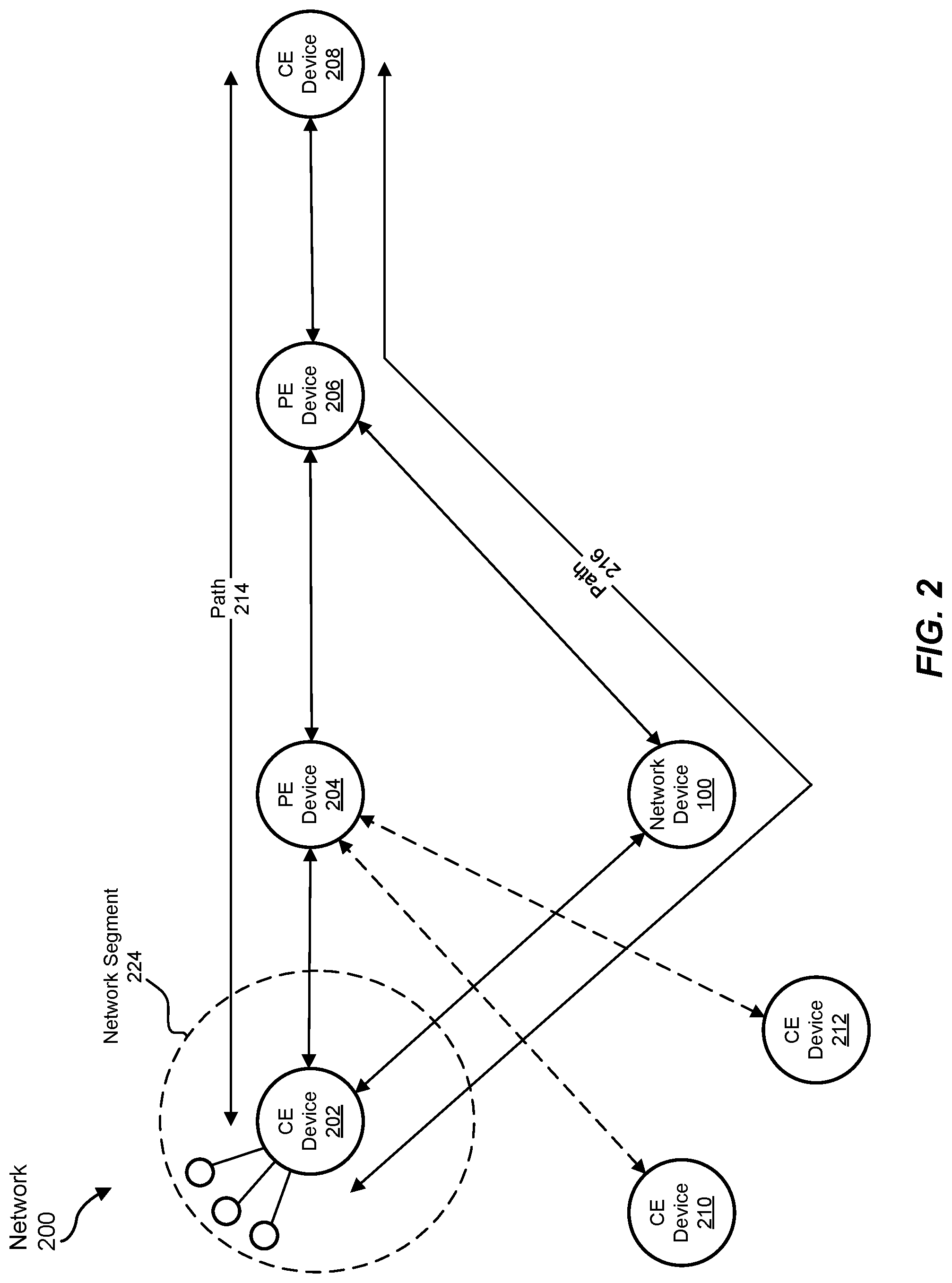 Patent US12316531 Figure 2 – Apparatus, system, and method for optimizing storage usage in connection with segment identifiers
