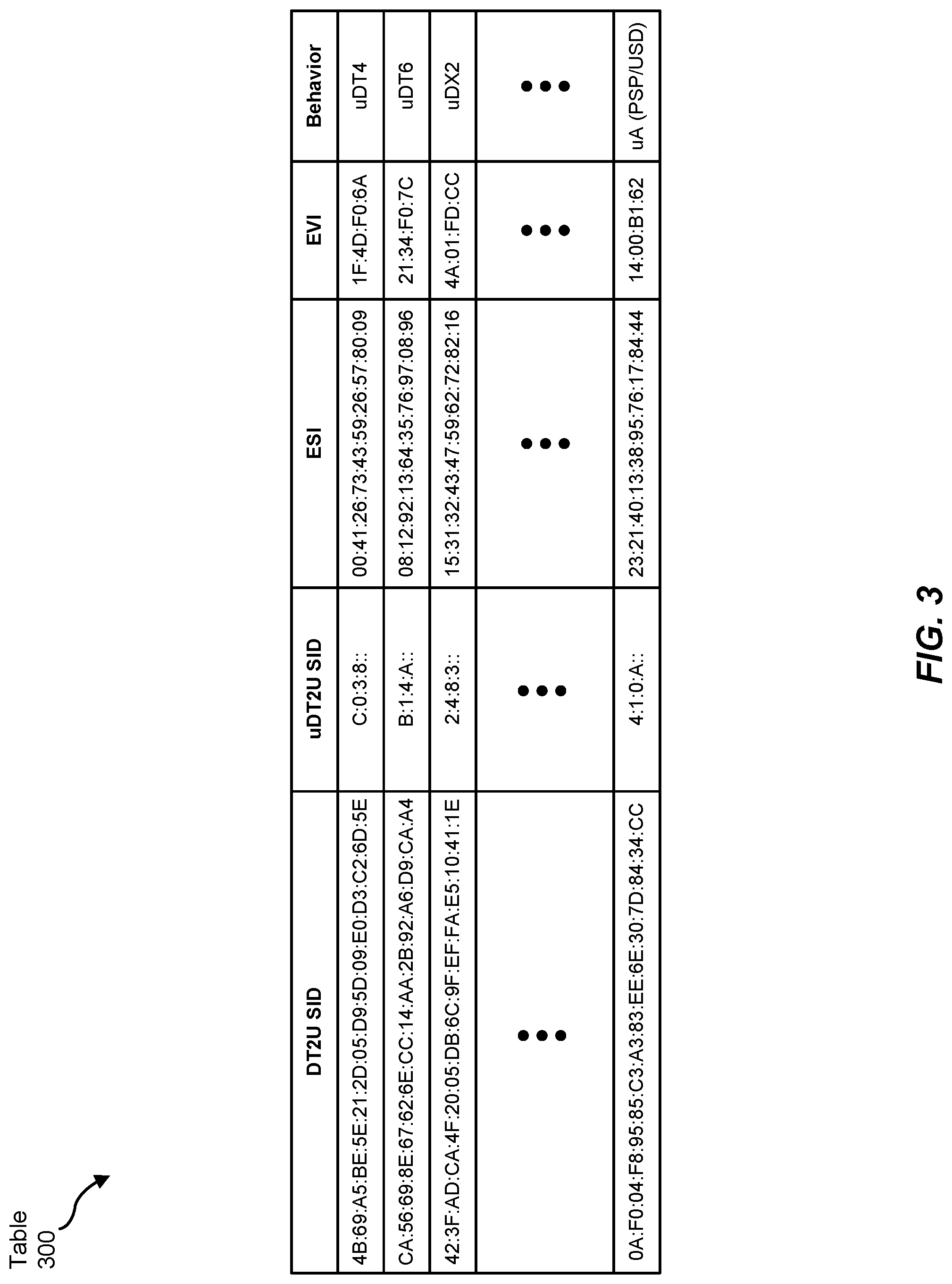 Patent US12316531 Figure 3 – Apparatus, system, and method for optimizing storage usage in connection with segment identifiers