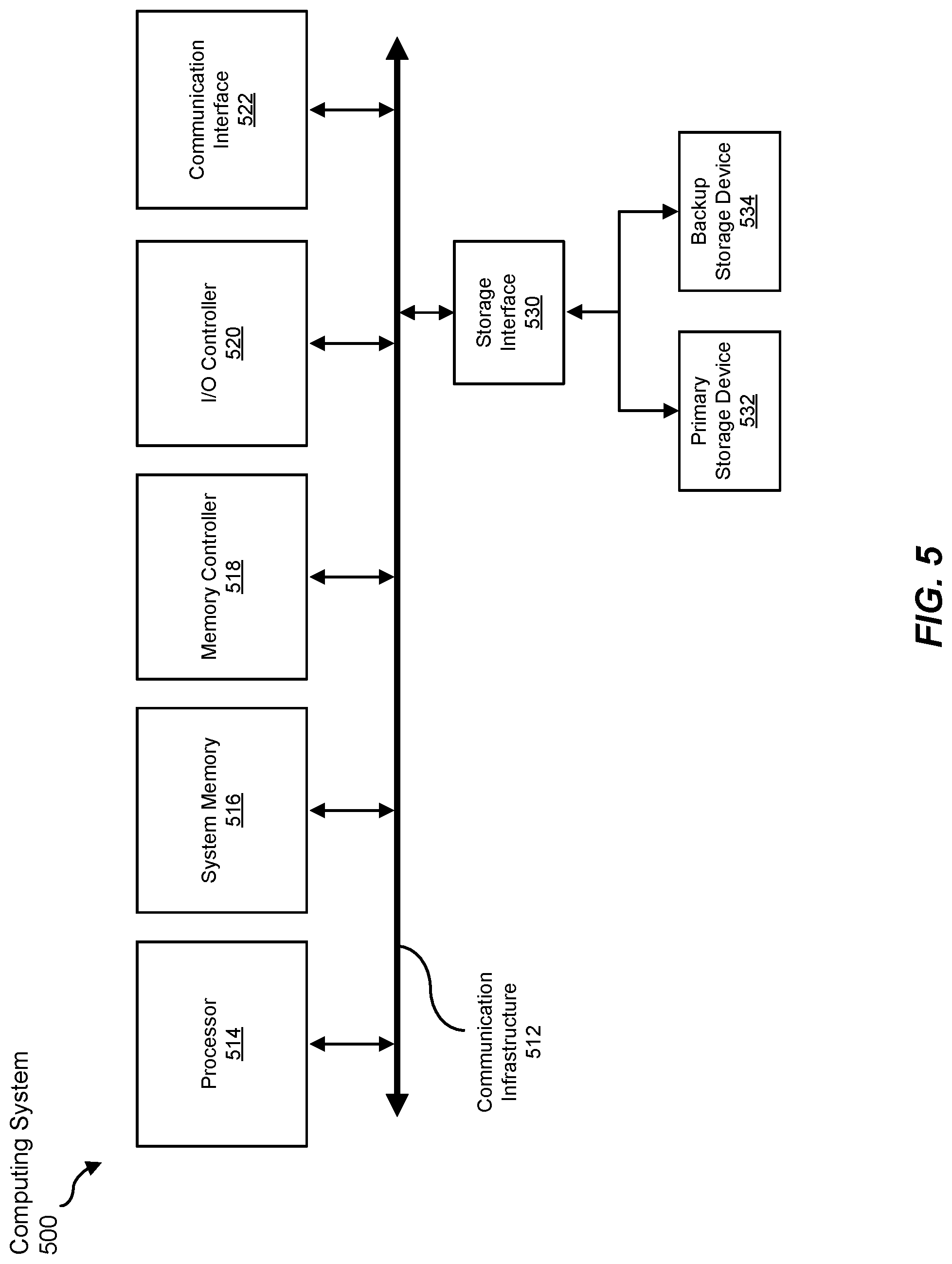 Patent US12316531 Figure 5 – Apparatus, system, and method for optimizing storage usage in connection with segment identifiers