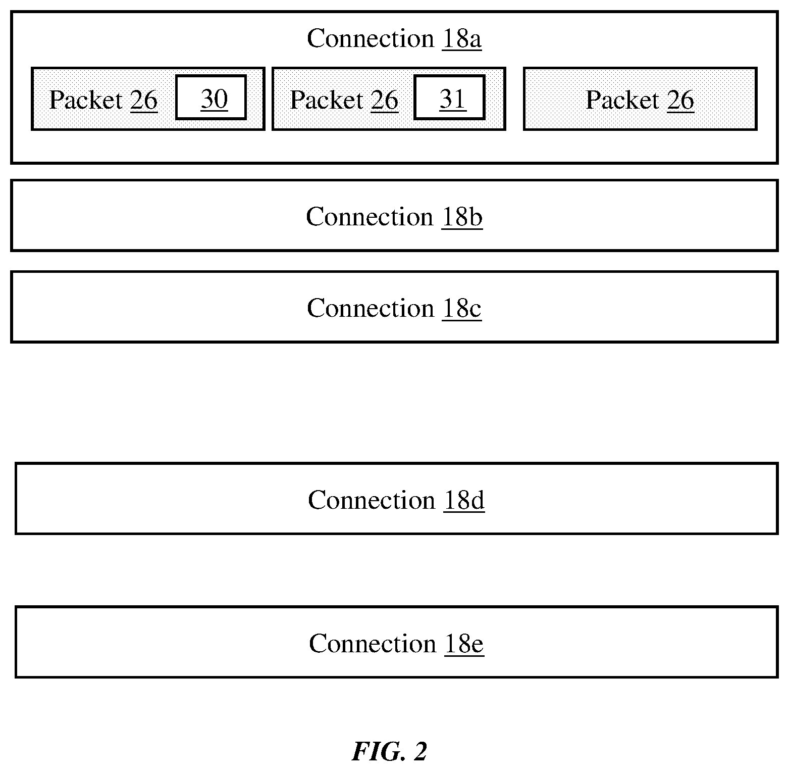 Patent US12316533 Figure 2 – Network traffic routing in an SD-WAN