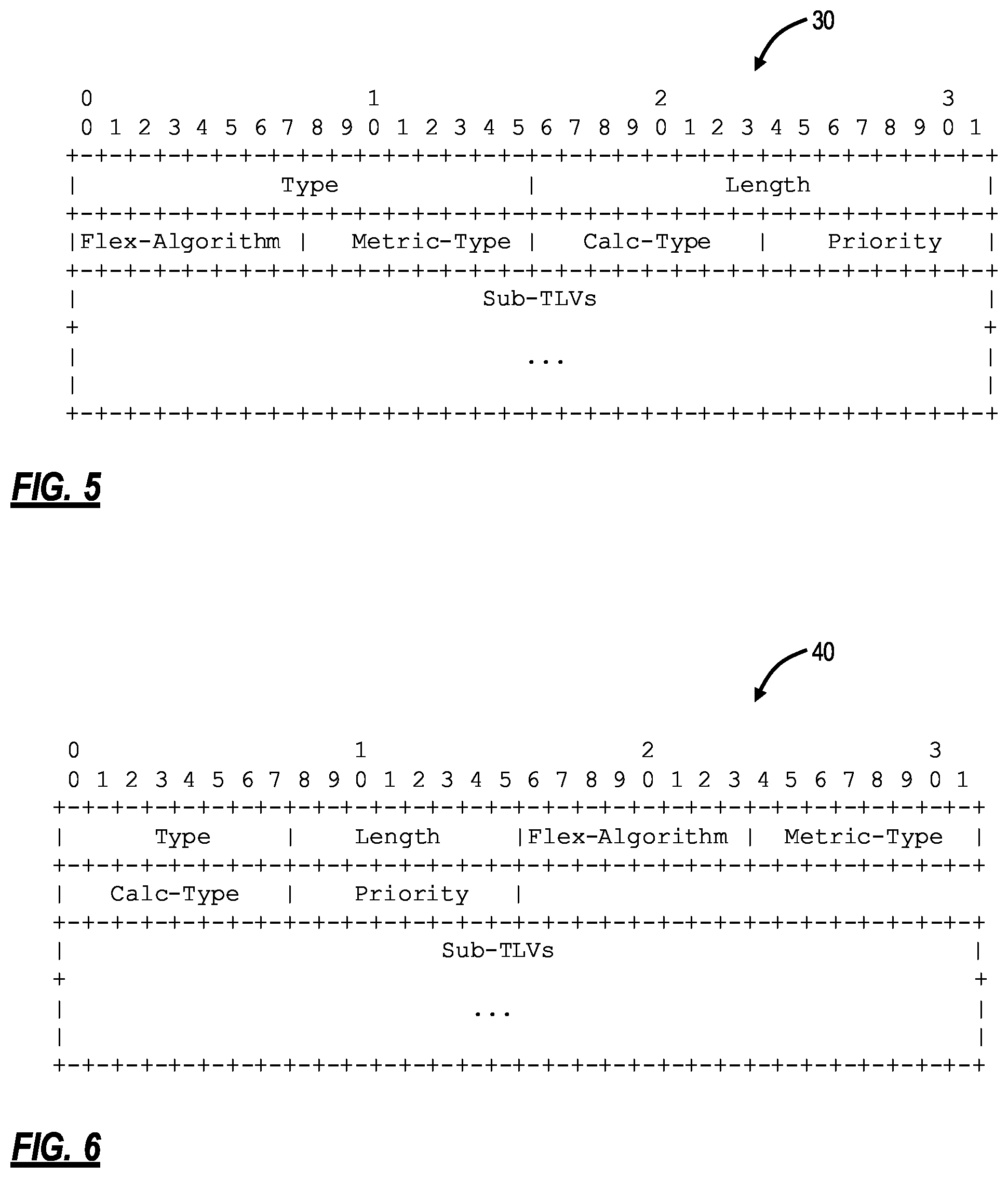 Patent US12316534 Figure 3 – Latency sensitive network plane via SR flex algorithm for layer 1 services
