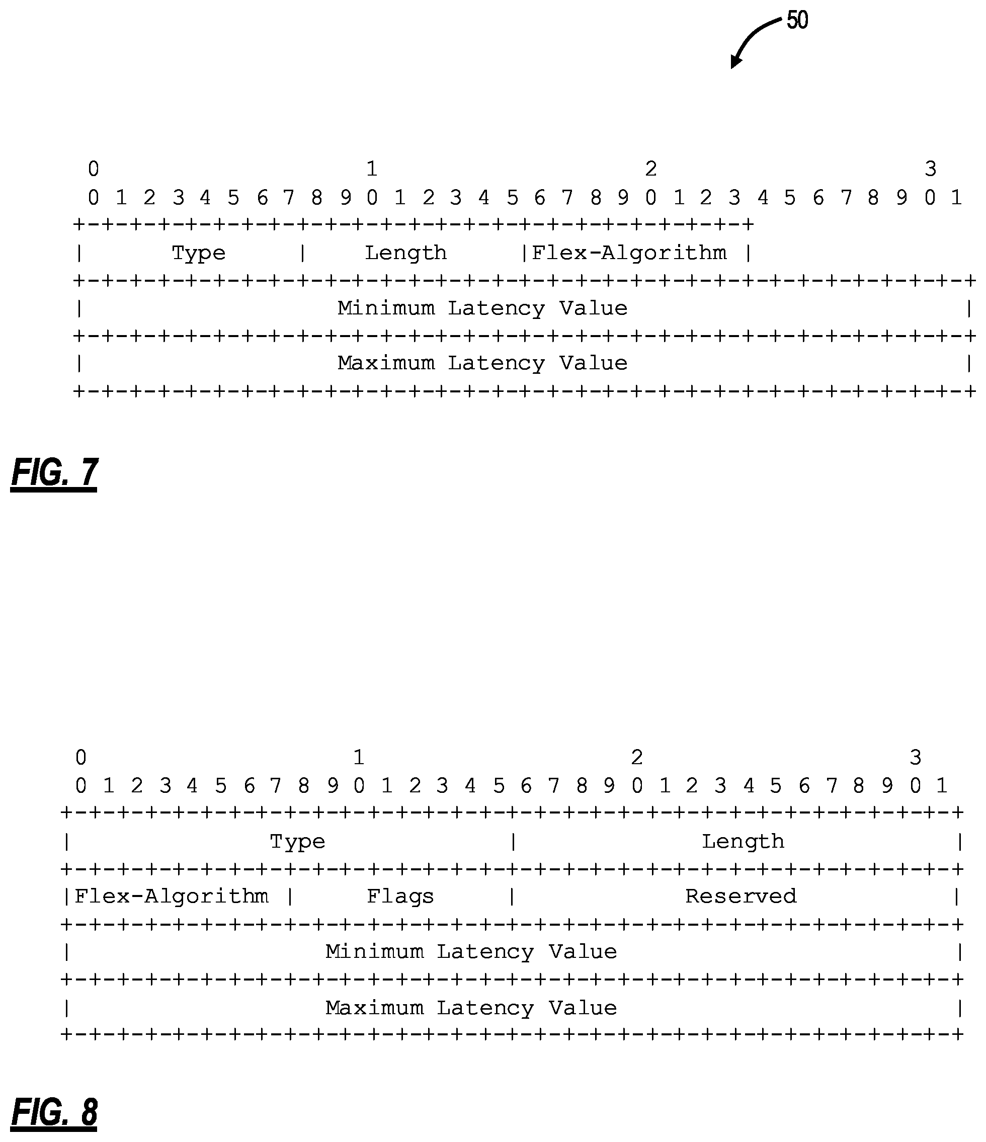 Patent US12316534 Figure 4 – Latency sensitive network plane via SR flex algorithm for layer 1 services