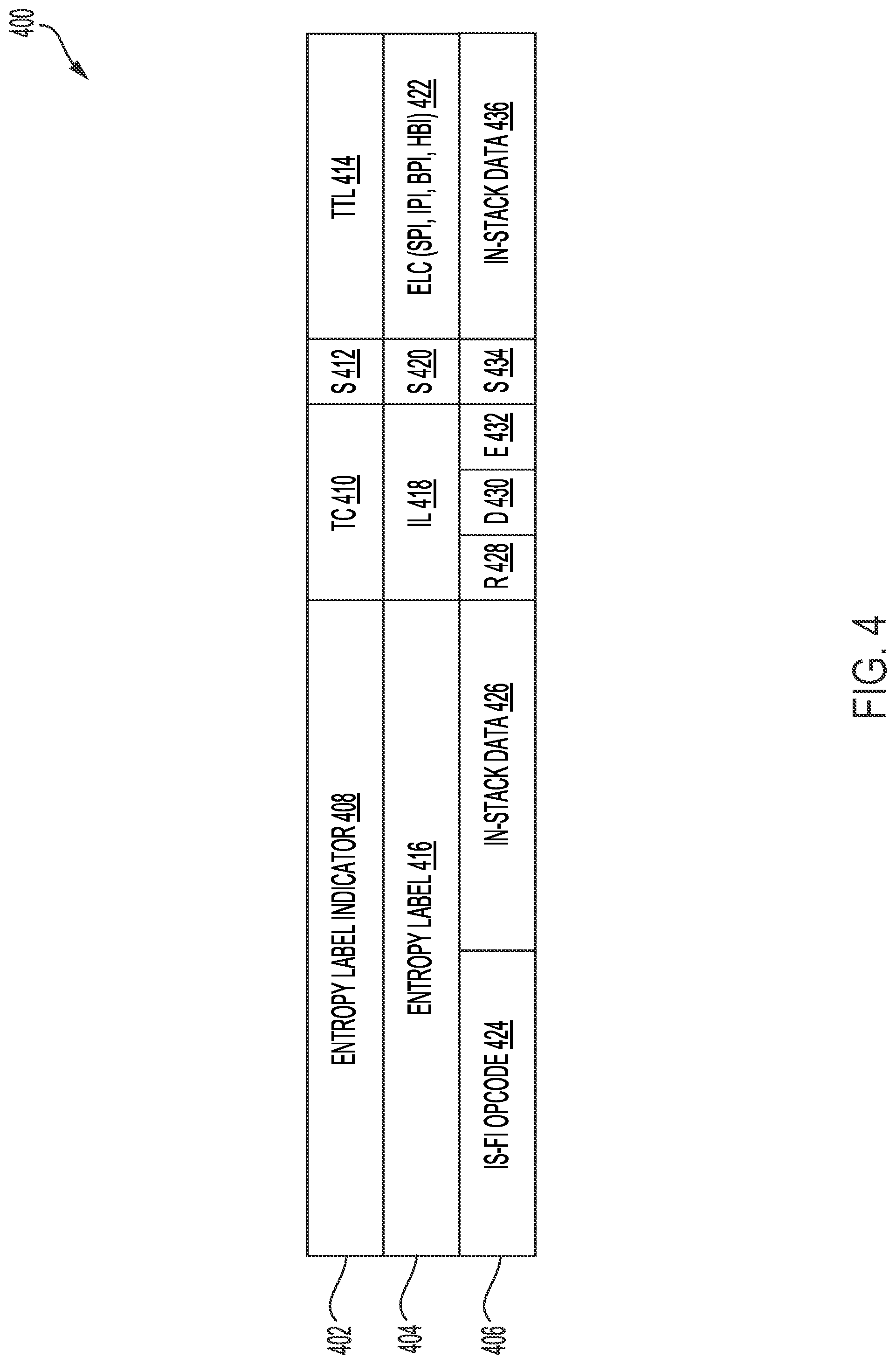 Patent US12316536 Figure 4 – Multiprotocol label switching (MPLS) data plane header extensions