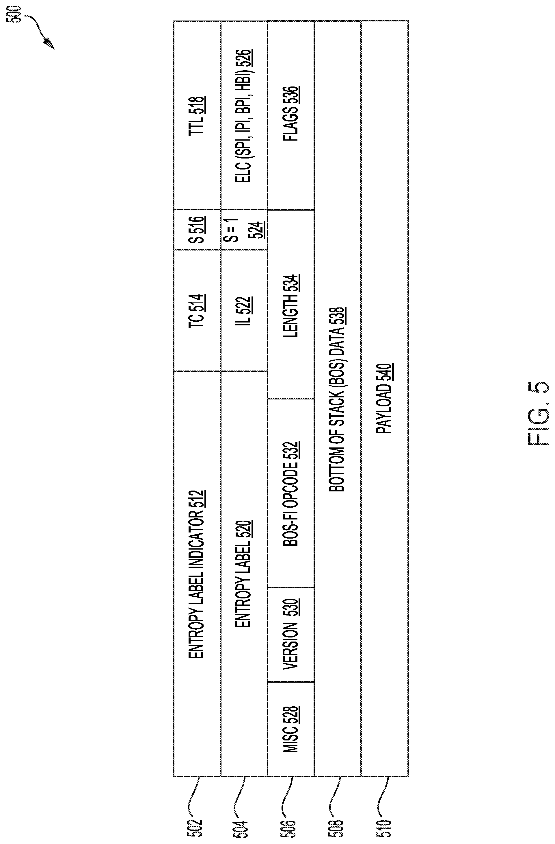 Patent US12316536 Figure 5 – Multiprotocol label switching (MPLS) data plane header extensions