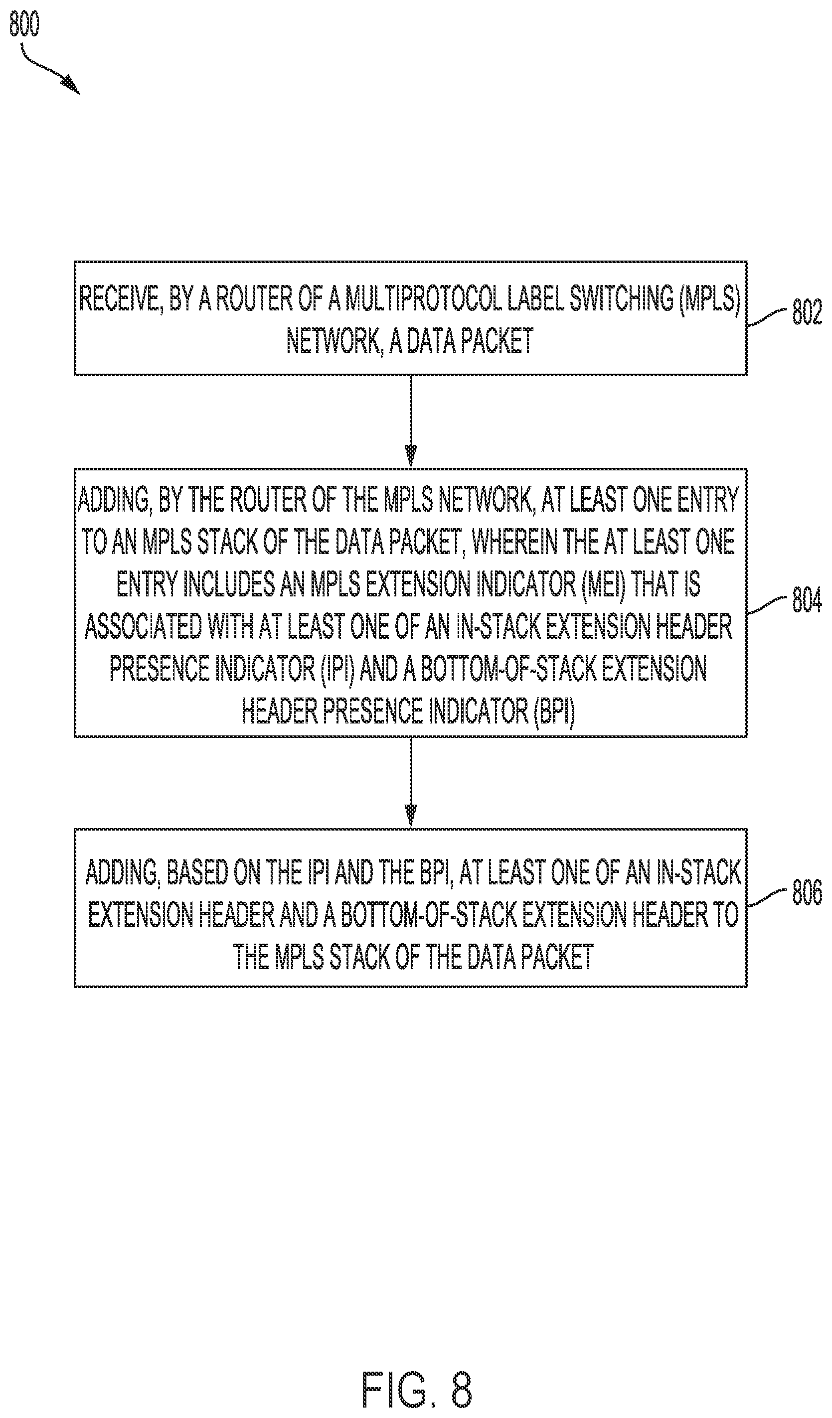 Patent US12316536 Figure 8 – Multiprotocol label switching (MPLS) data plane header extensions