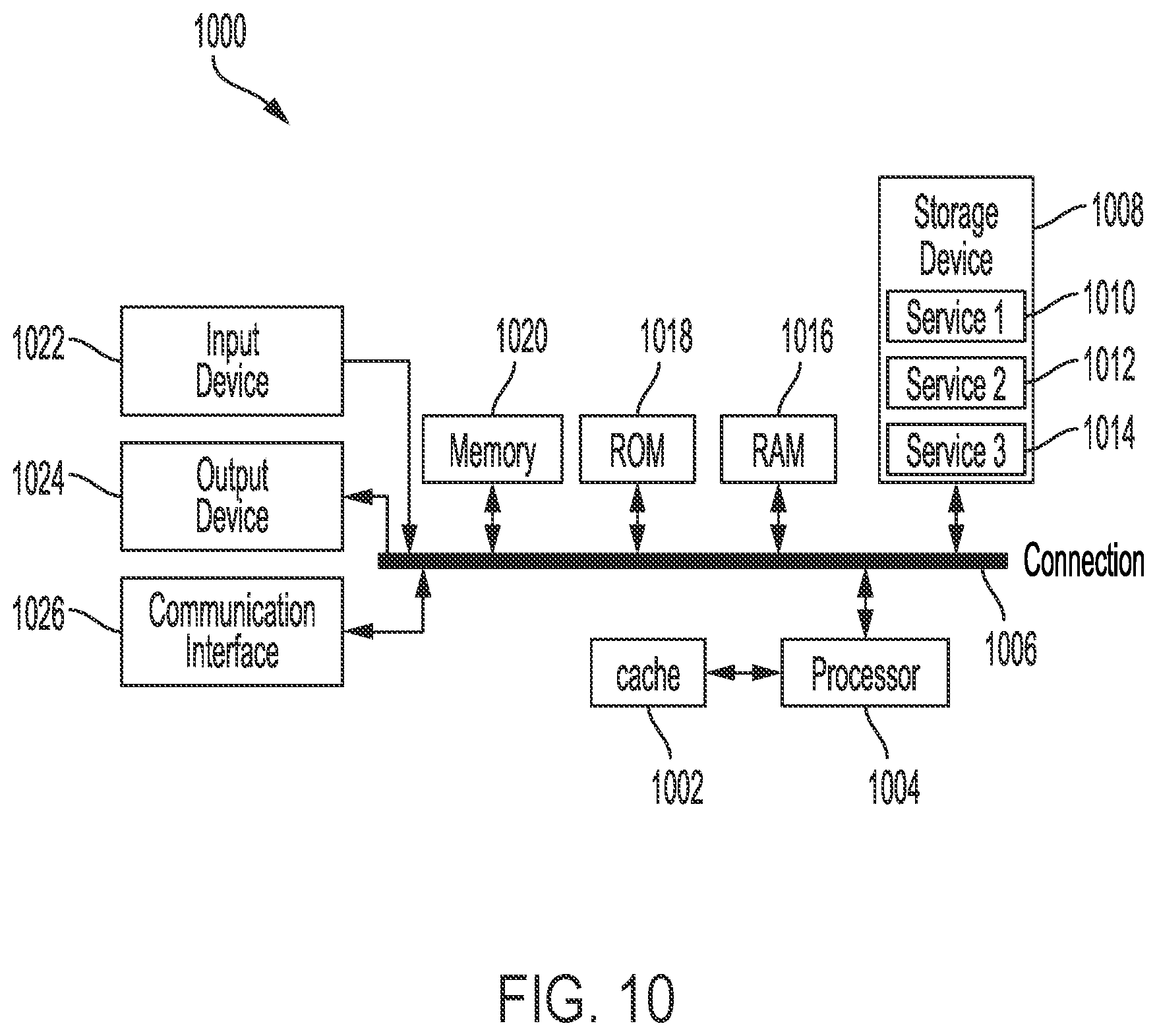 Patent US12316536 Figure 10 – Multiprotocol label switching (MPLS) data plane header extensions