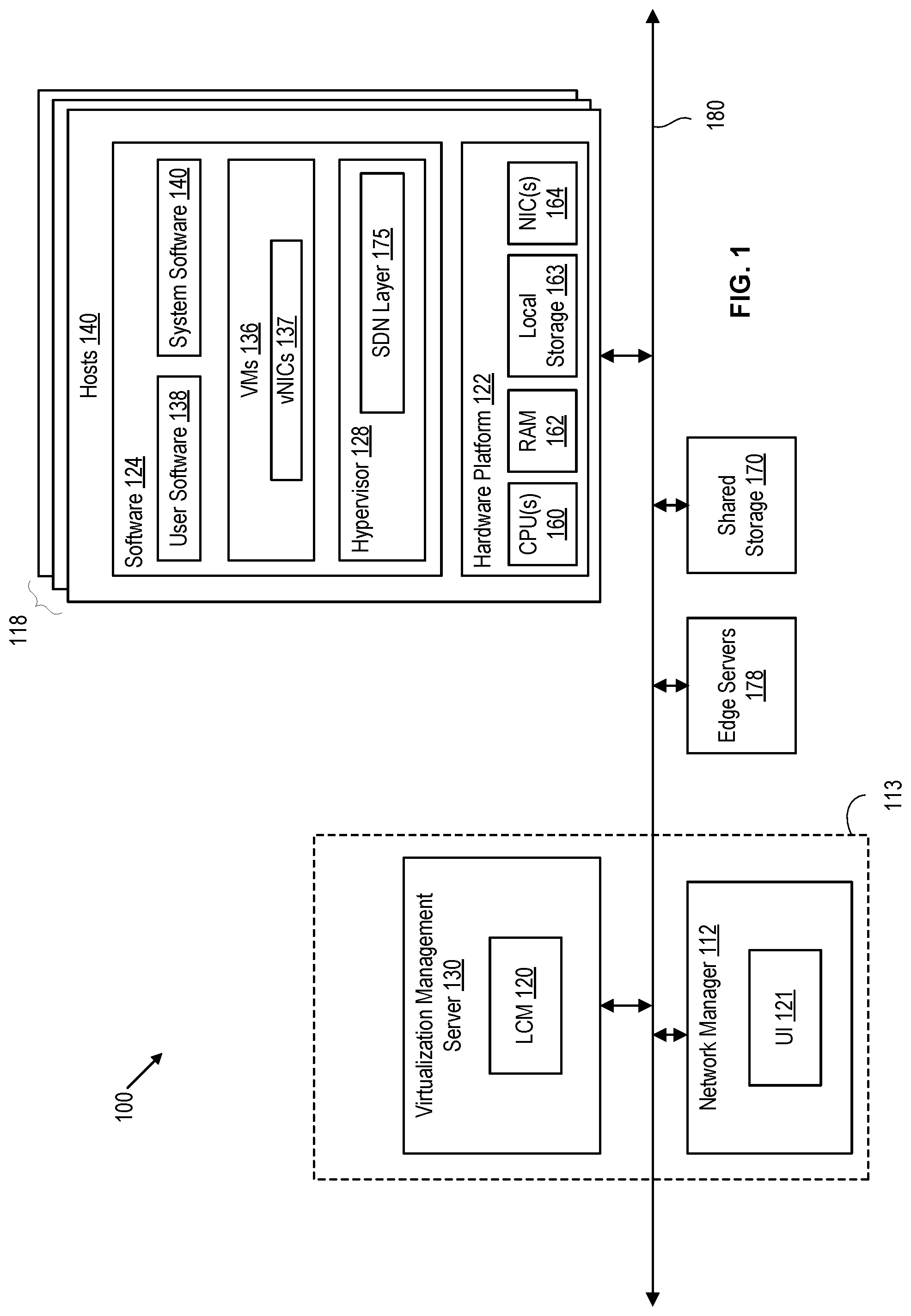 Patent US12316538 — Deploying network security services in a virtualized computing system — Figure 1
