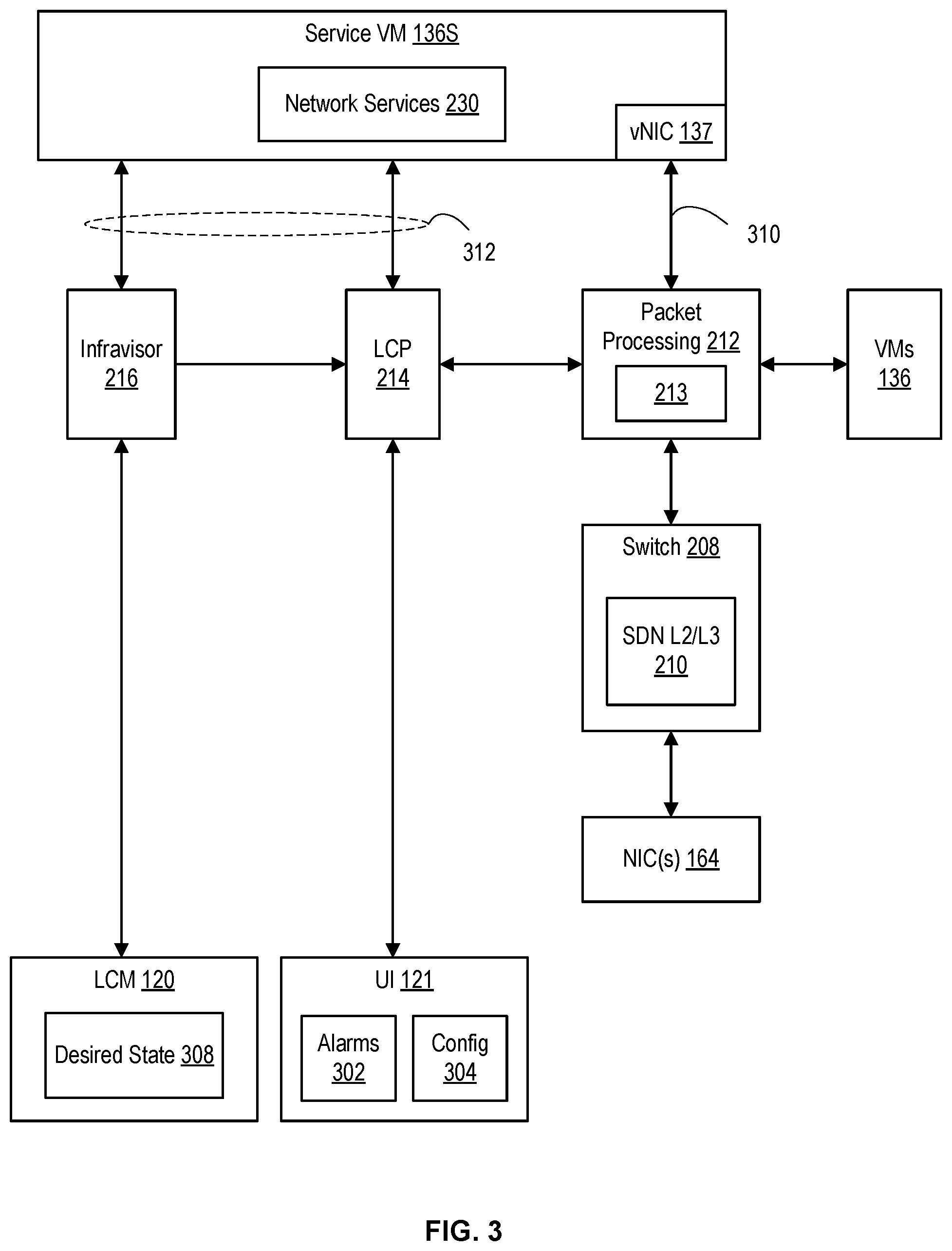 Patent US12316538 Figure 3 – Deploying network security services in a virtualized computing system
