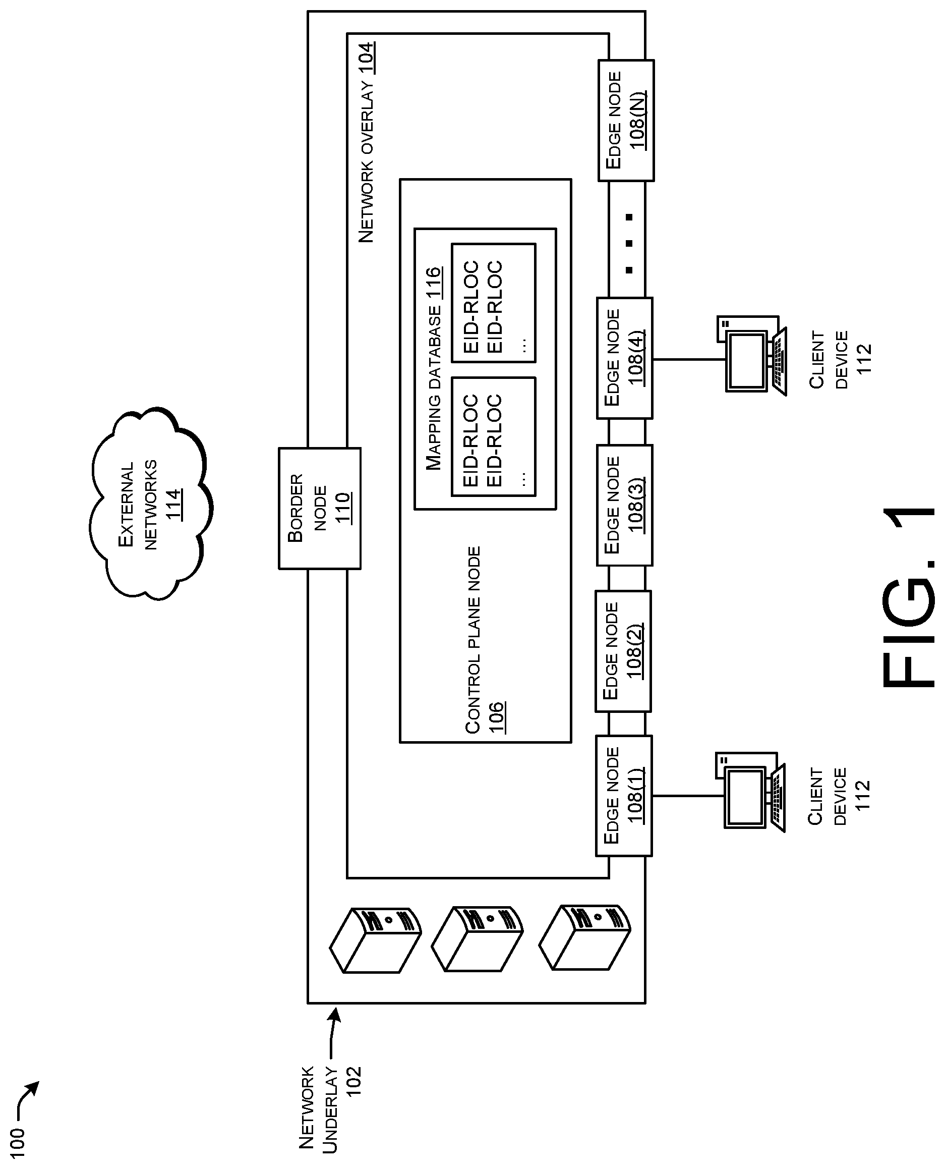 Patent US12316539 Figure 1 – Inter-compatible forwarding modes in network fabric overlays
