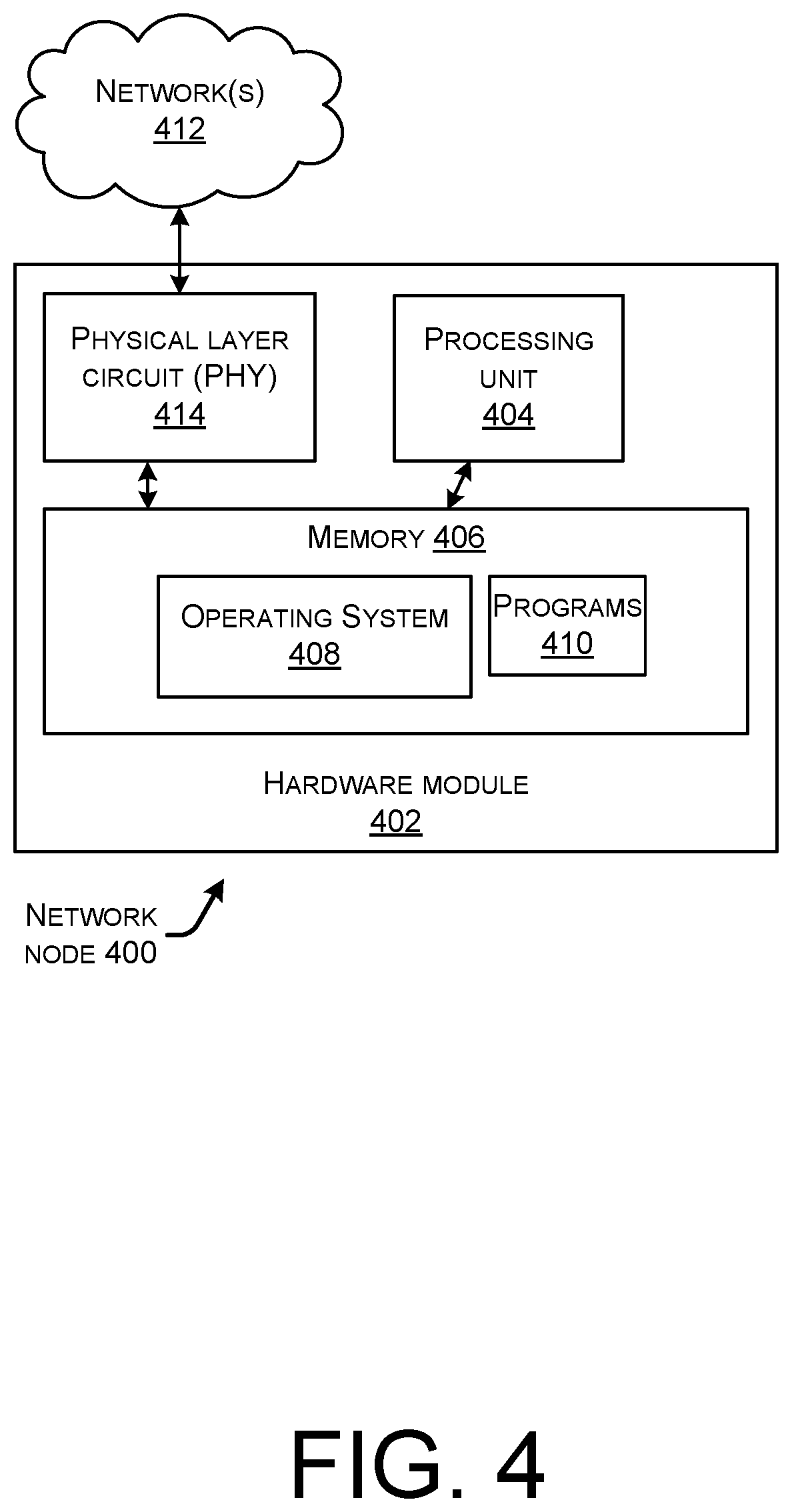 Patent US12316539 Figure 4 – Inter-compatible forwarding modes in network fabric overlays
