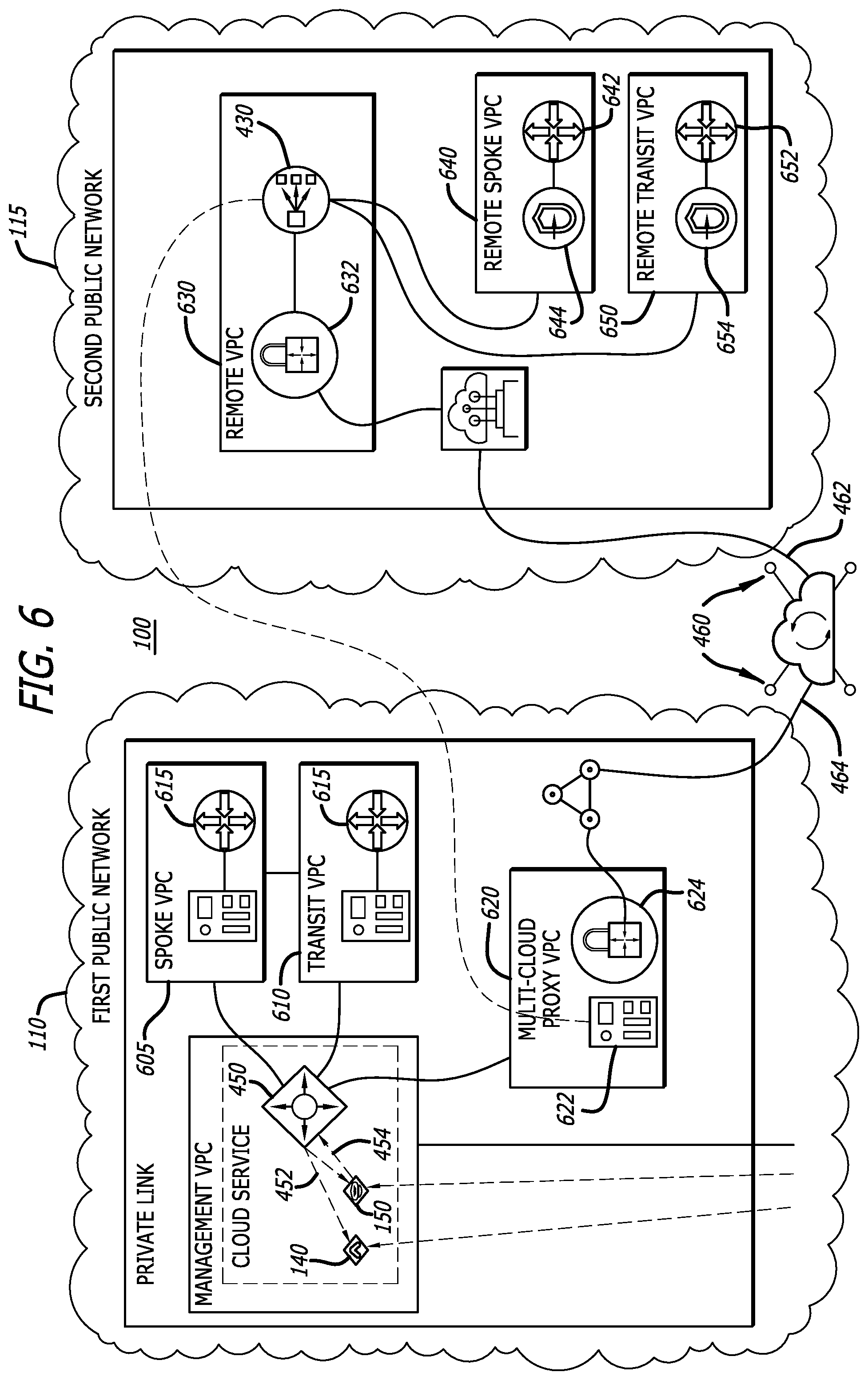 Patent US12316540 Figure 6 – Private management of multi-cloud overlay network
