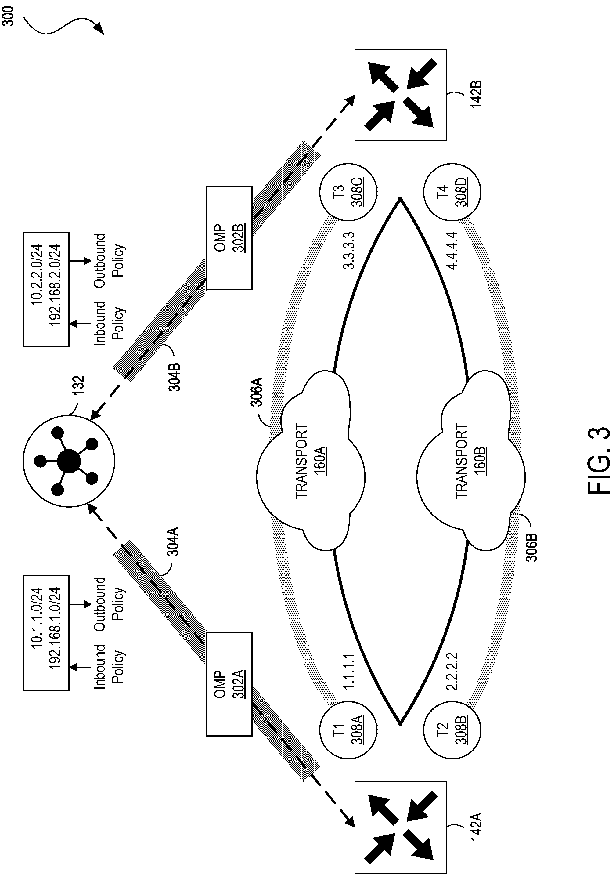 Patent US12316541 Figure 3 – Exit interface selection based on intermediate paths
