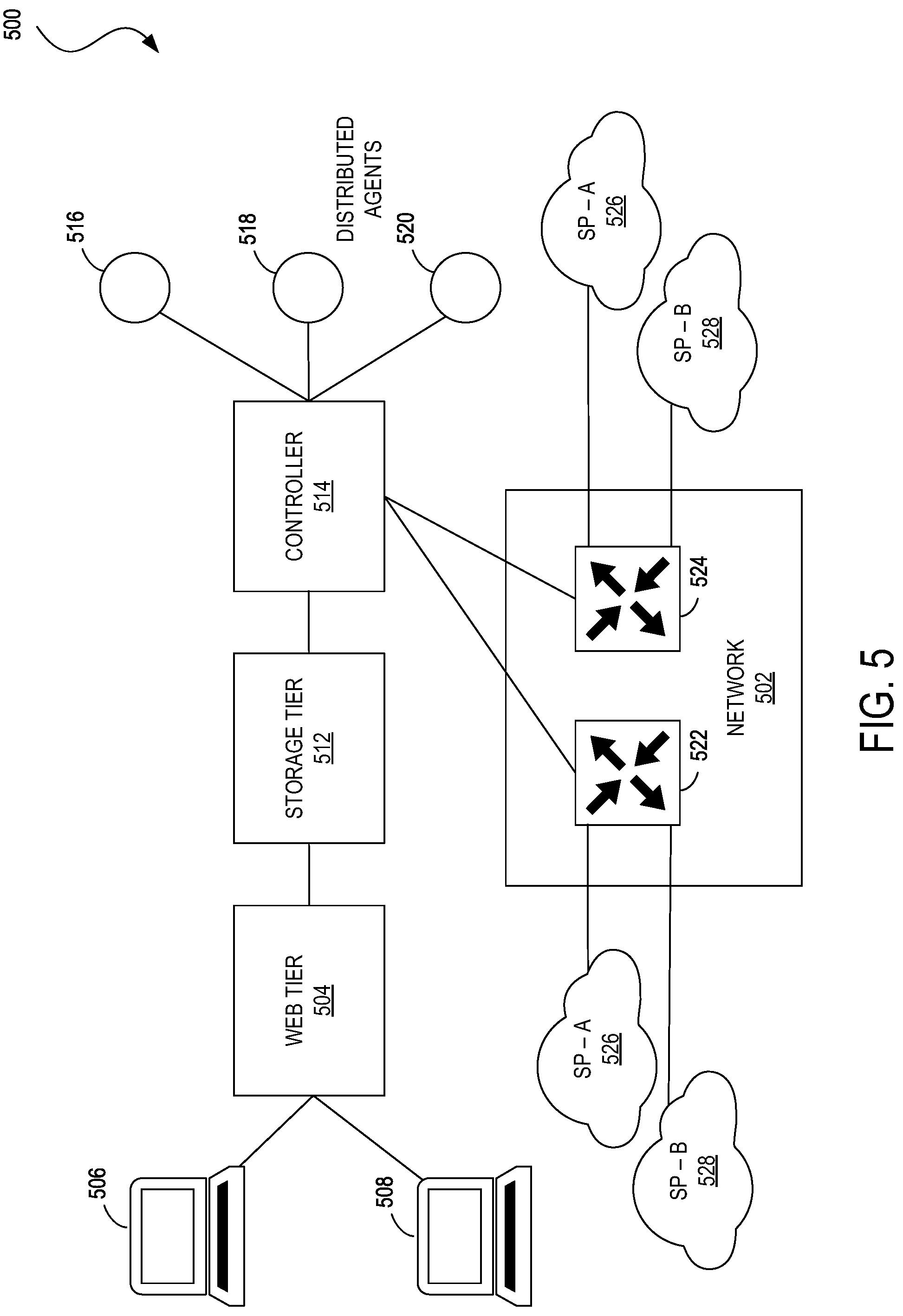 Patent US12316541 Figure 5 – Exit interface selection based on intermediate paths