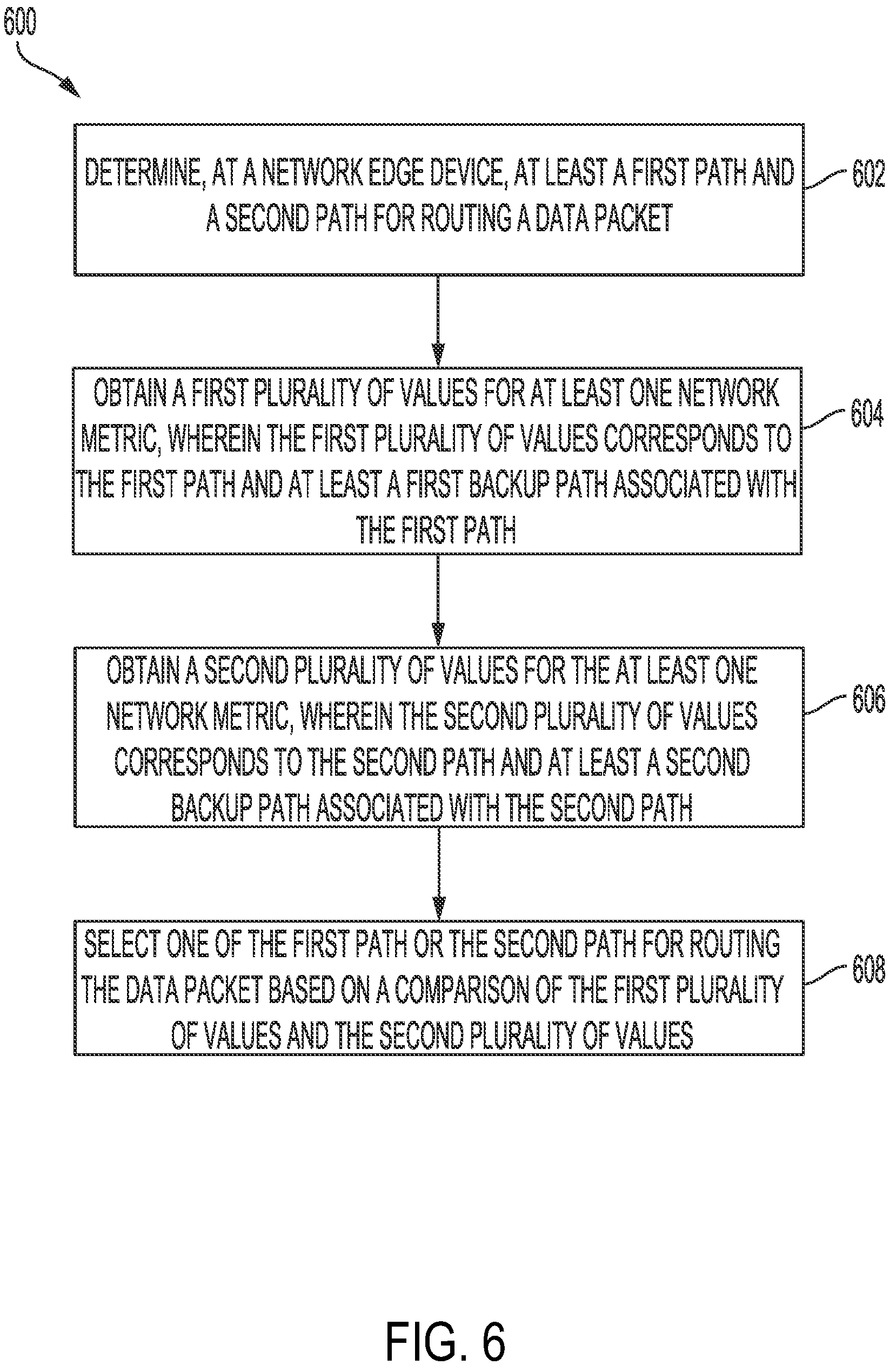 Patent US12316541 Figure 6 – Exit interface selection based on intermediate paths