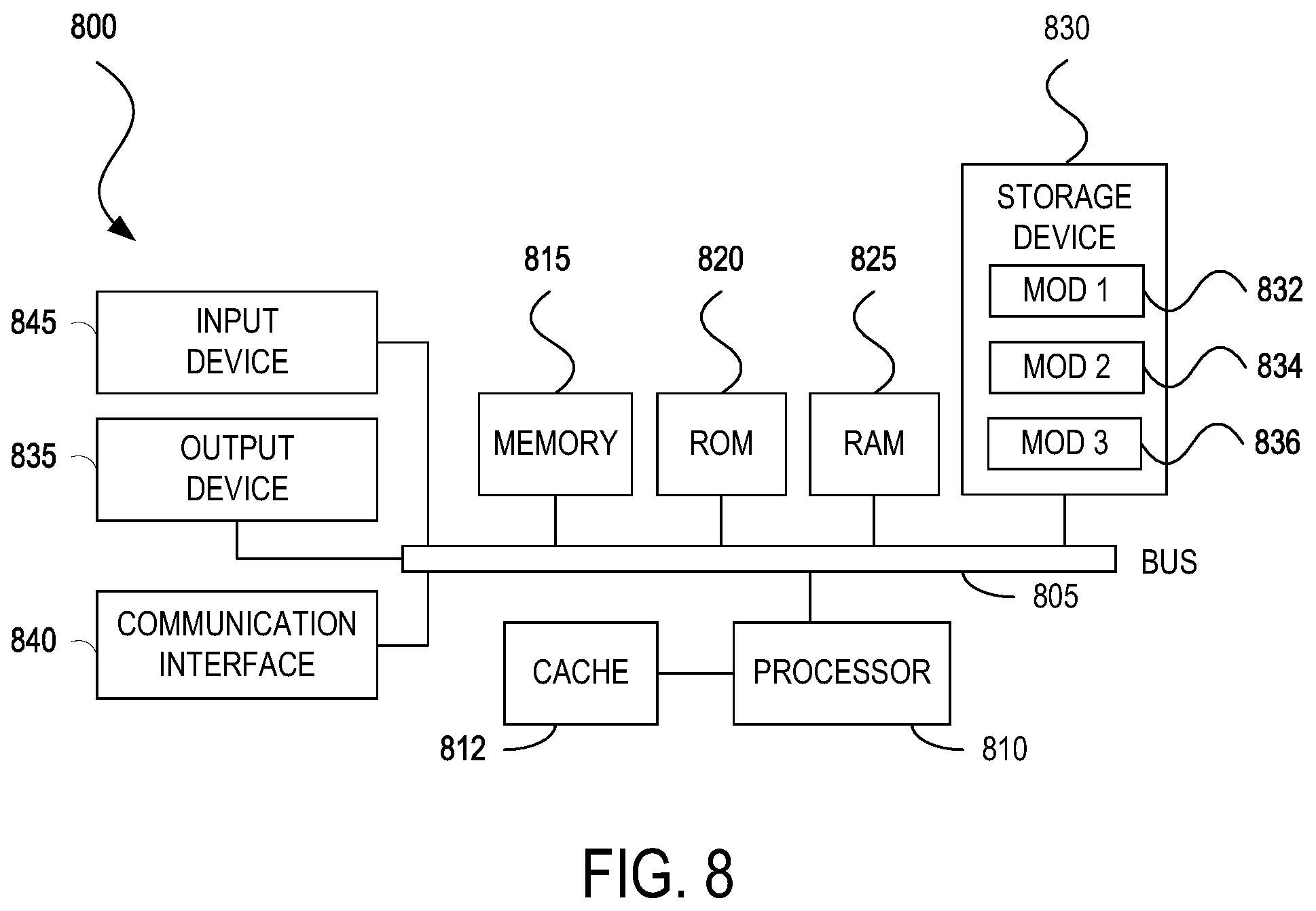 Patent US12316541 Figure 8 – Exit interface selection based on intermediate paths