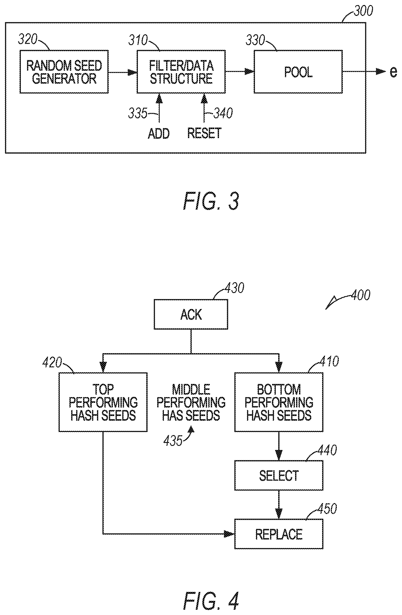 Patent US12316542 Figure 2 – Adaptive packet routing