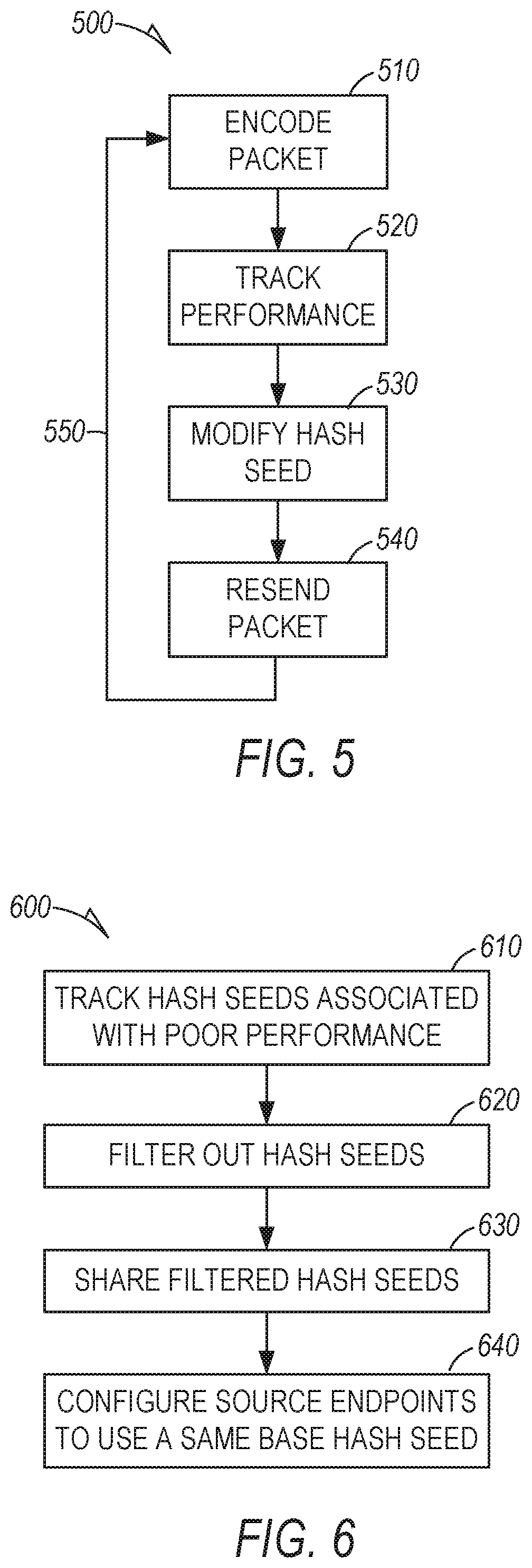 Patent US12316542 Figure 3 – Adaptive packet routing