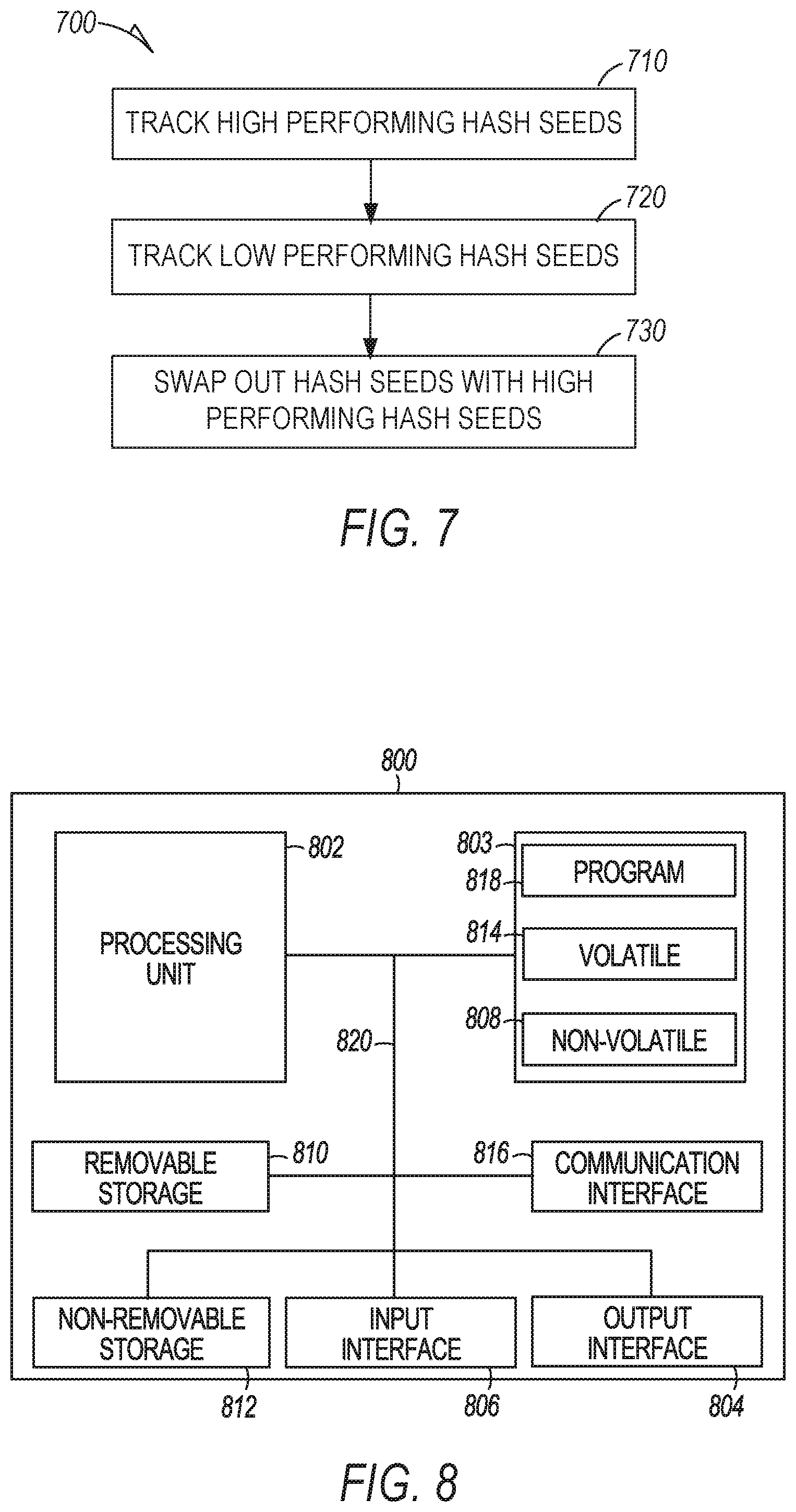 Patent US12316542 Figure 4 – Adaptive packet routing
