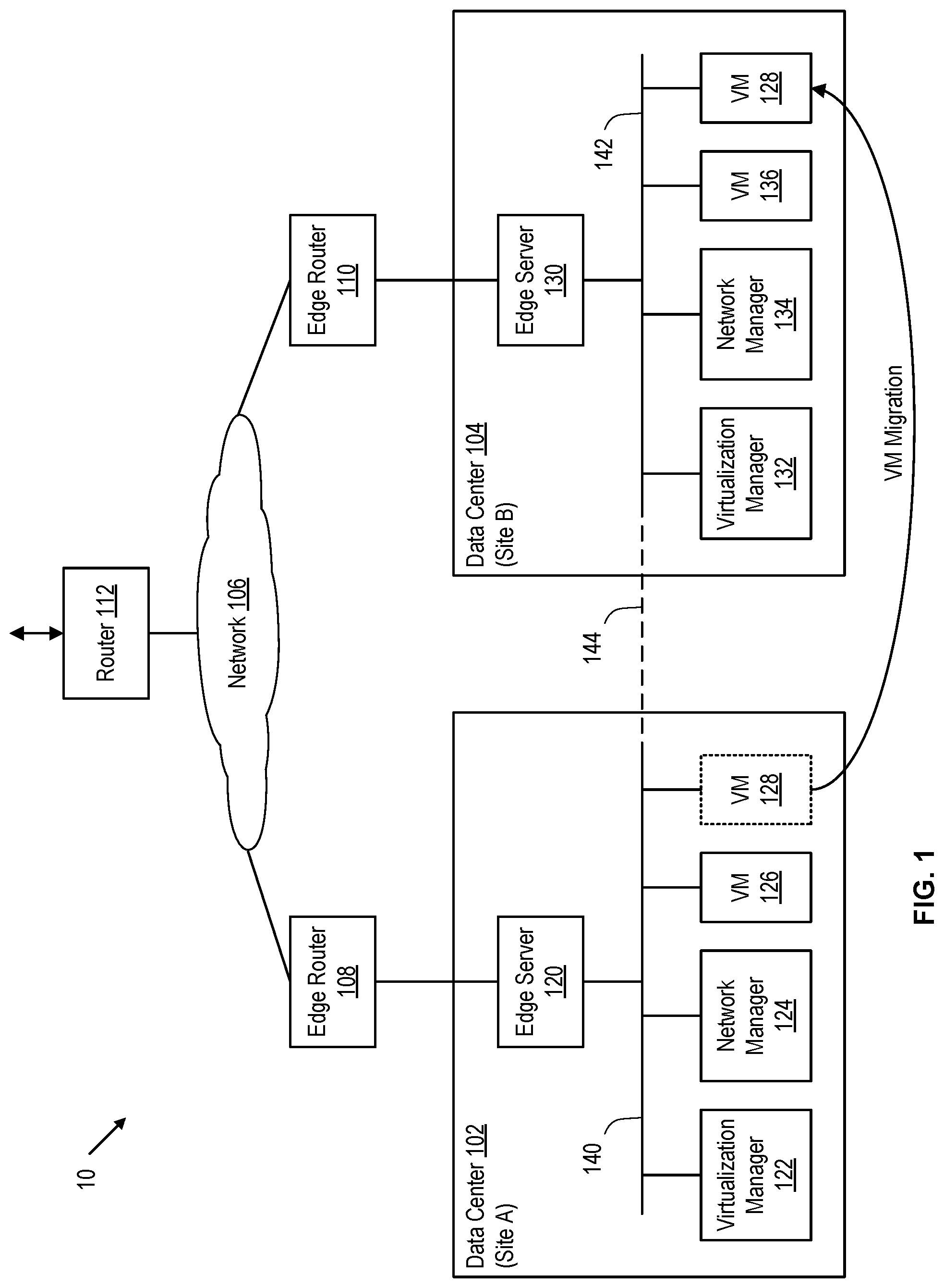 Patent US12316543 Figure 1 – Handling virtual machine migration in a computing system with multi-site stretched gateways