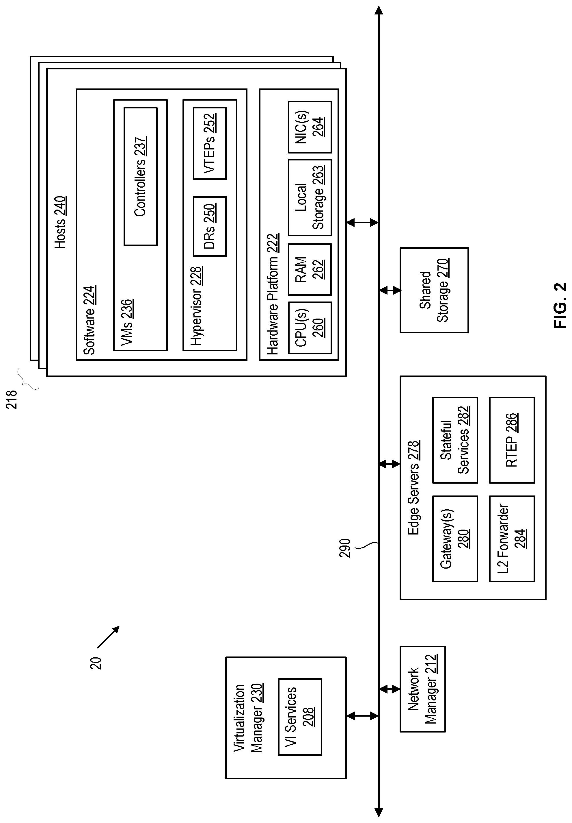 Patent US12316543 Figure 2 – Handling virtual machine migration in a computing system with multi-site stretched gateways