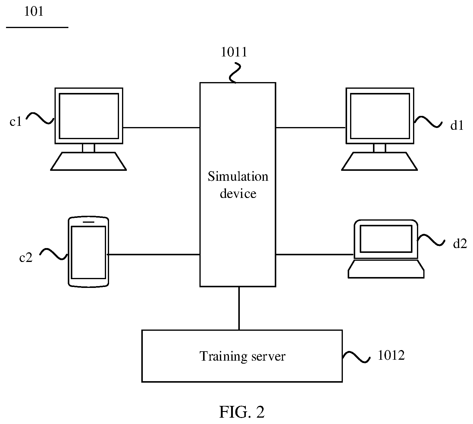 Patent US12316544 Figure 2 – Method and apparatus for controlling data packet sending, model training method and apparatus, and system