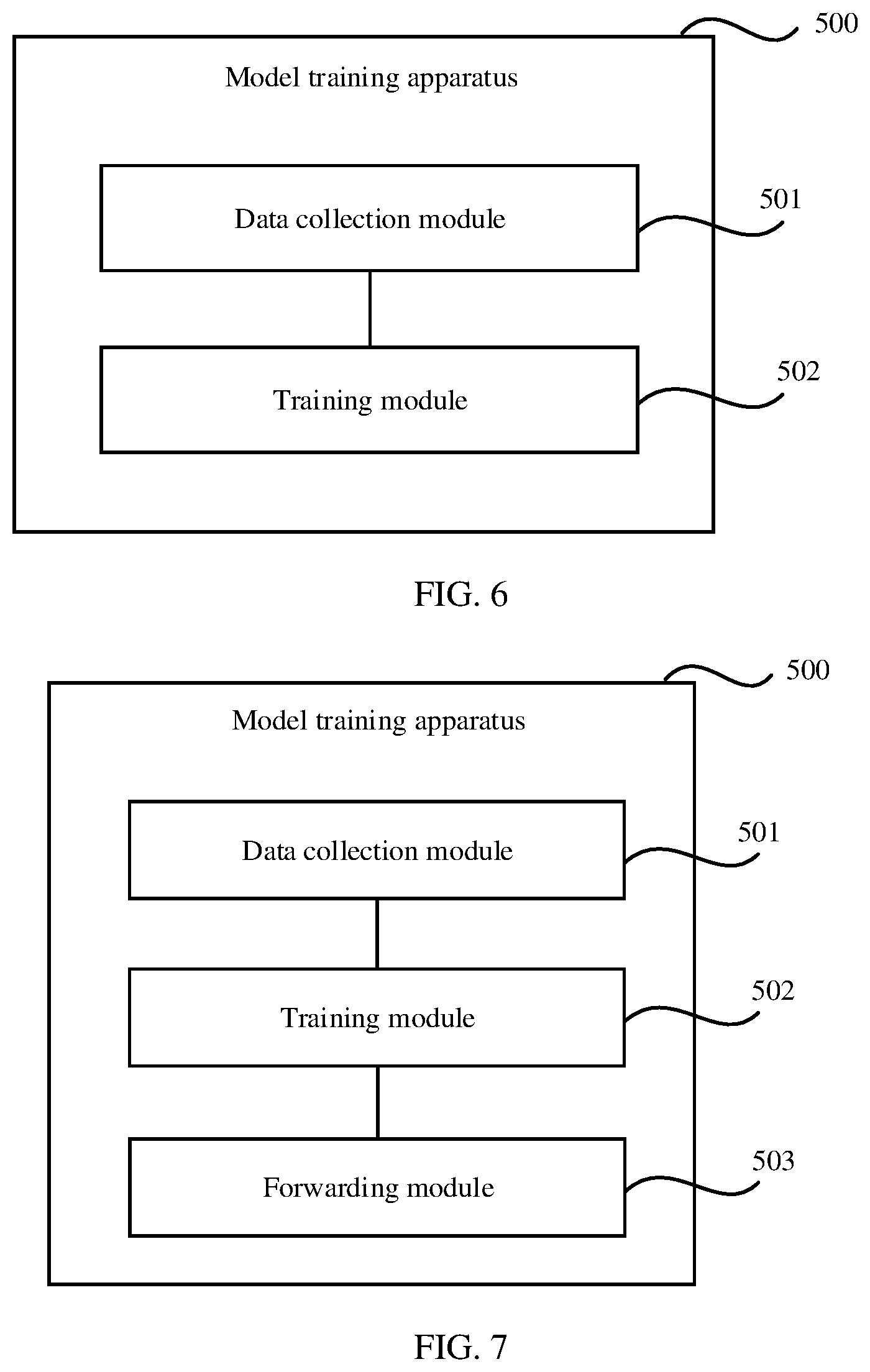 Patent US12316544 Figure 6 – Method and apparatus for controlling data packet sending, model training method and apparatus, and system