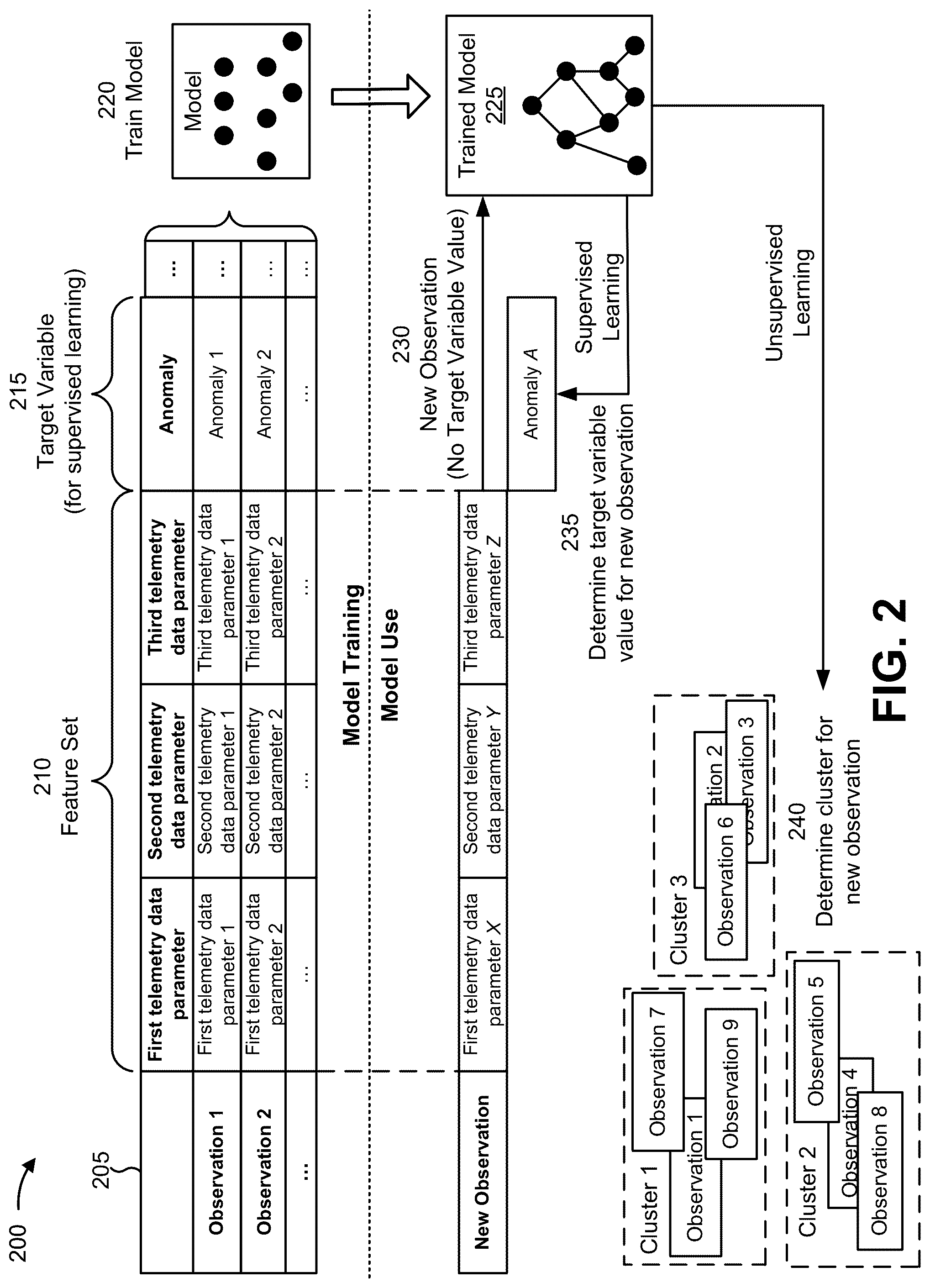 Patent US12316546 Figure 8 – Dynamically programming class of service configurations for network devices