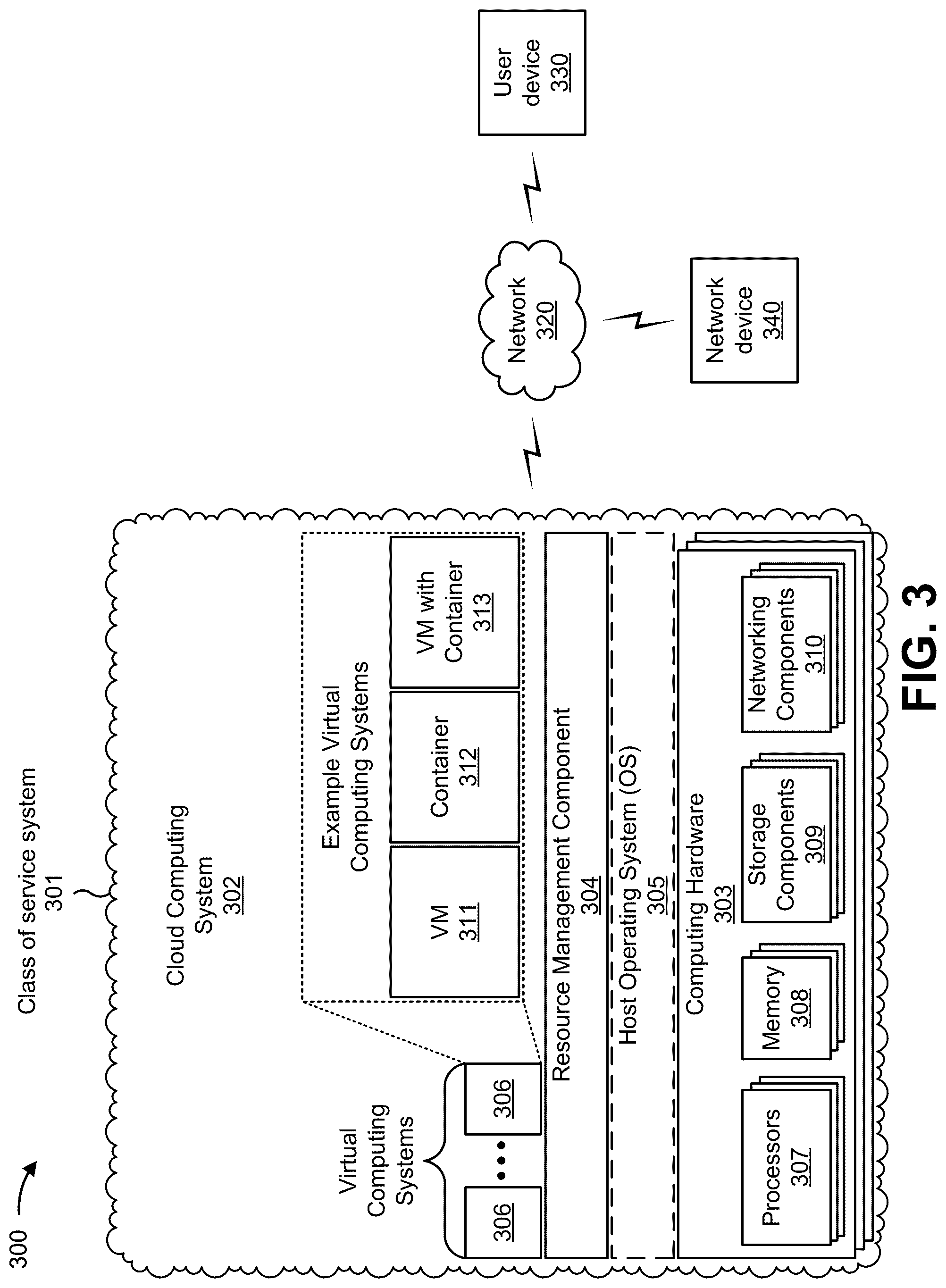 Patent US12316546 Figure 9 – Dynamically programming class of service configurations for network devices