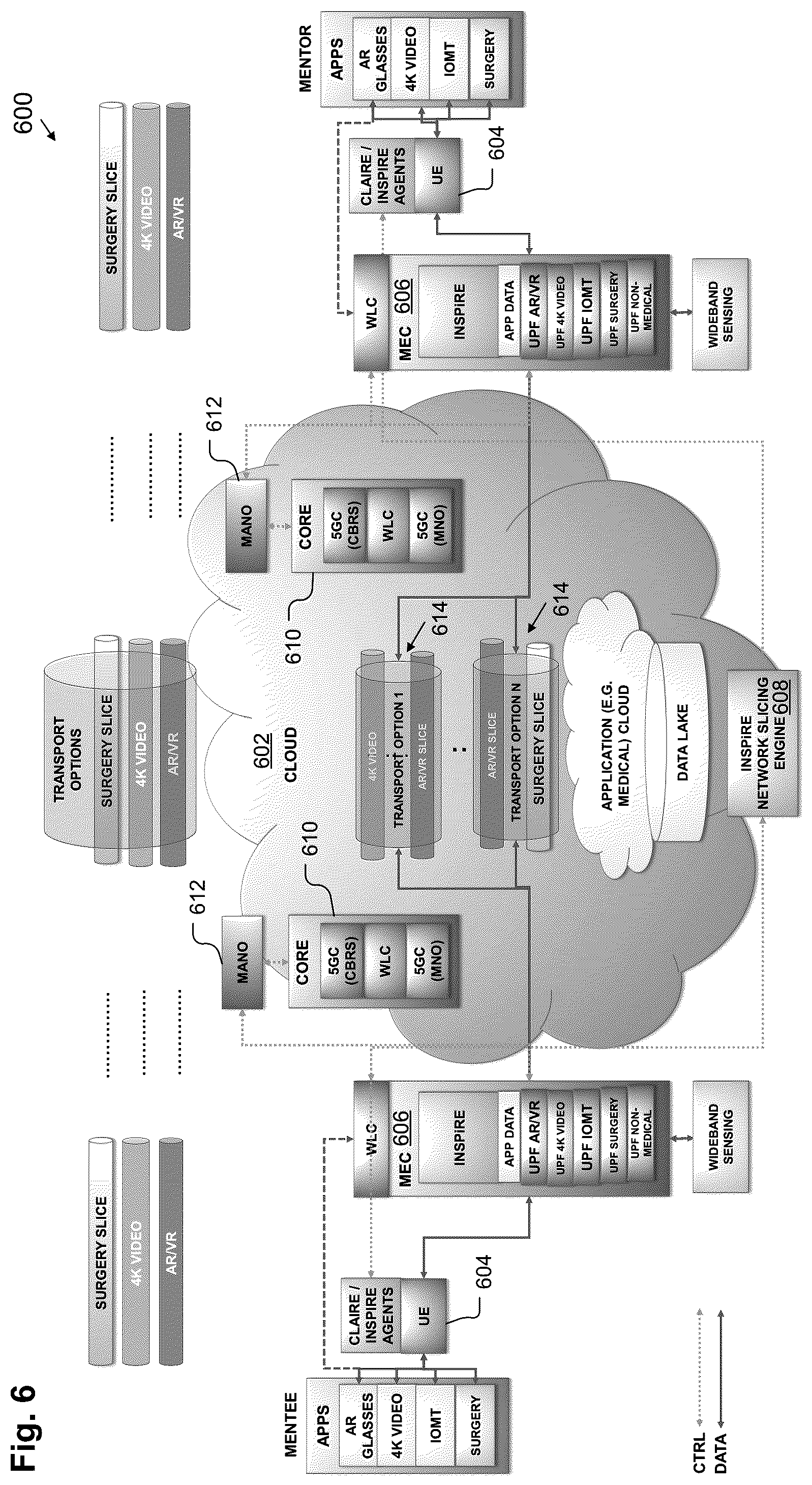 Patent US12316547 Figure 6 – System and method for interference mitigation and congestion control through cross layer cognitive communications and intelligent routing