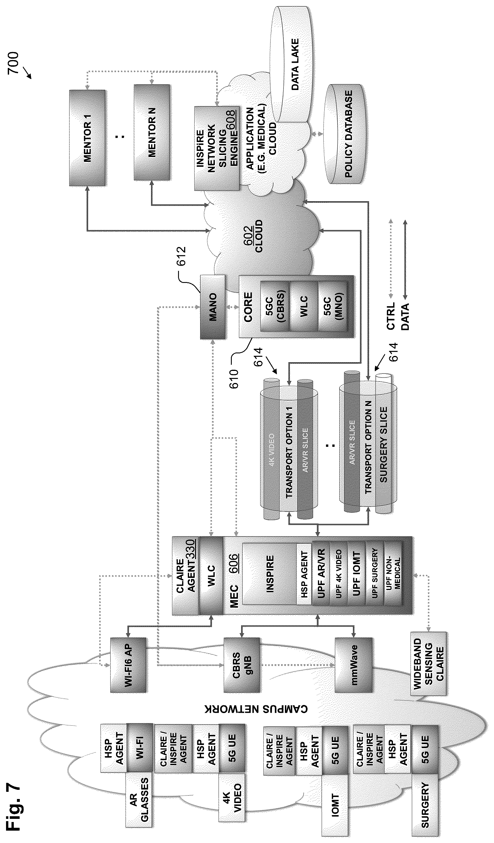 Patent US12316547 Figure 7 – System and method for interference mitigation and congestion control through cross layer cognitive communications and intelligent routing