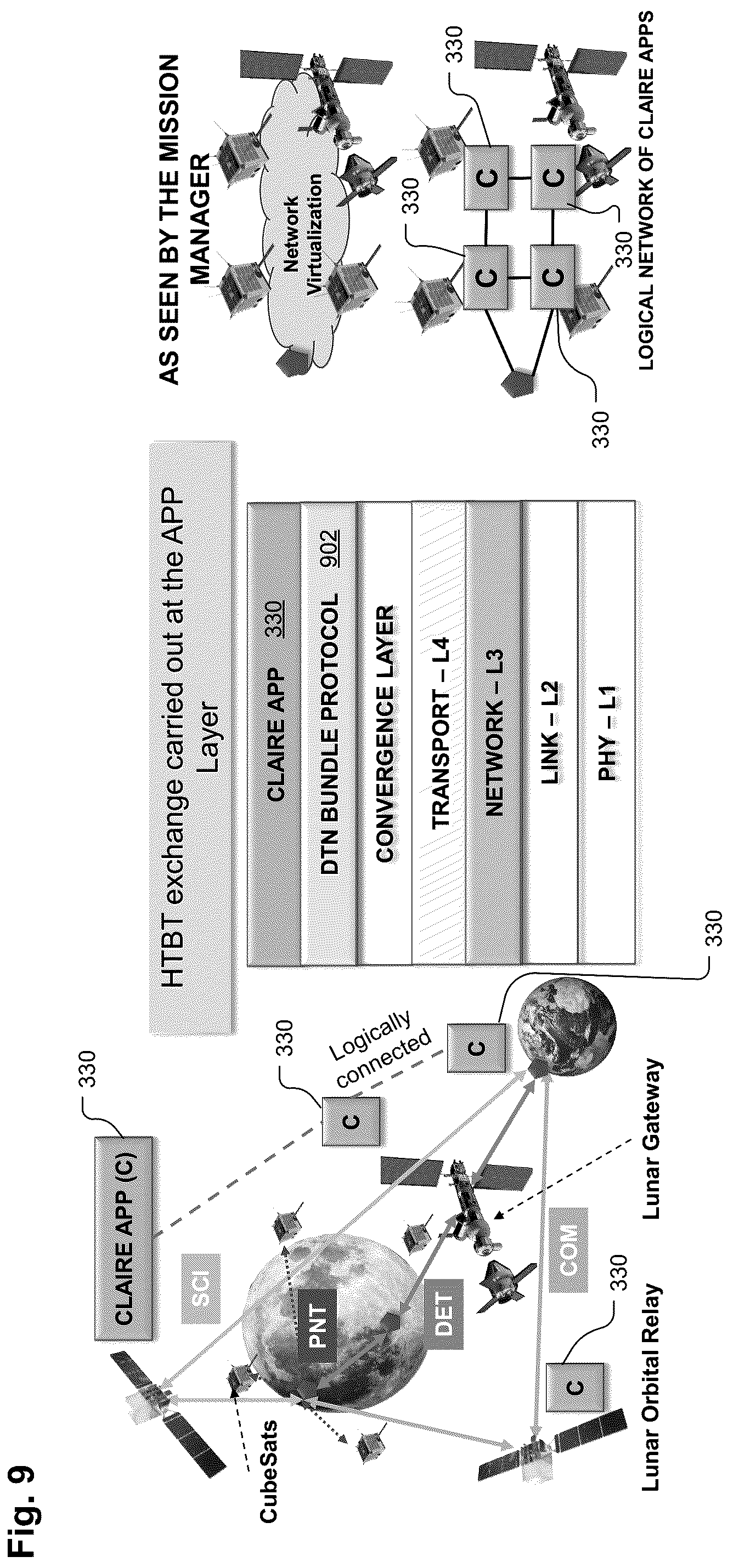 Patent US12316547 Figure 12 – System and method for interference mitigation and congestion control through cross layer cognitive communications and intelligent routing