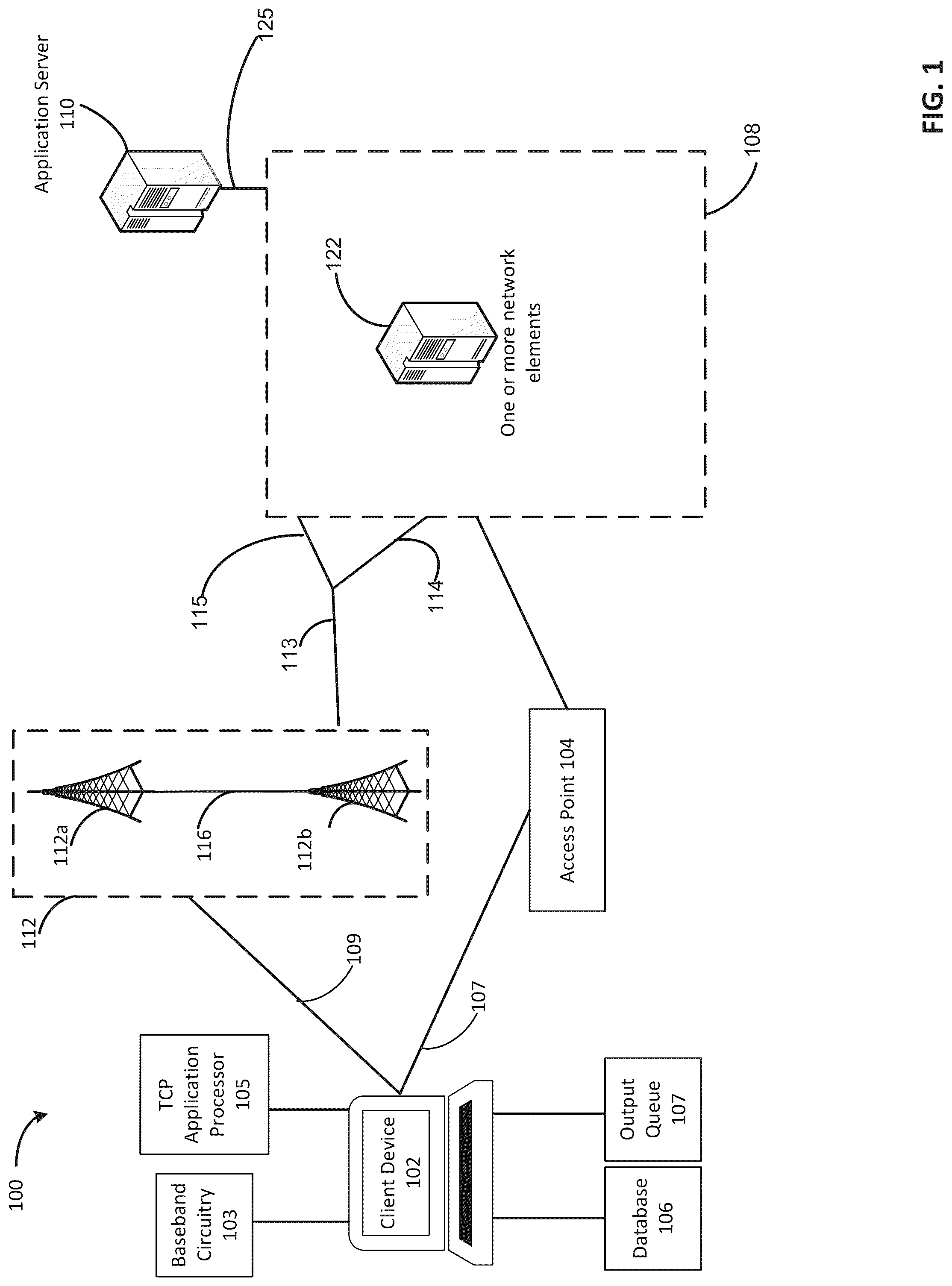 Patent US12316548 Figure 1 – Systems and methods for managing transmission control protocol (TCP) acknowledgements