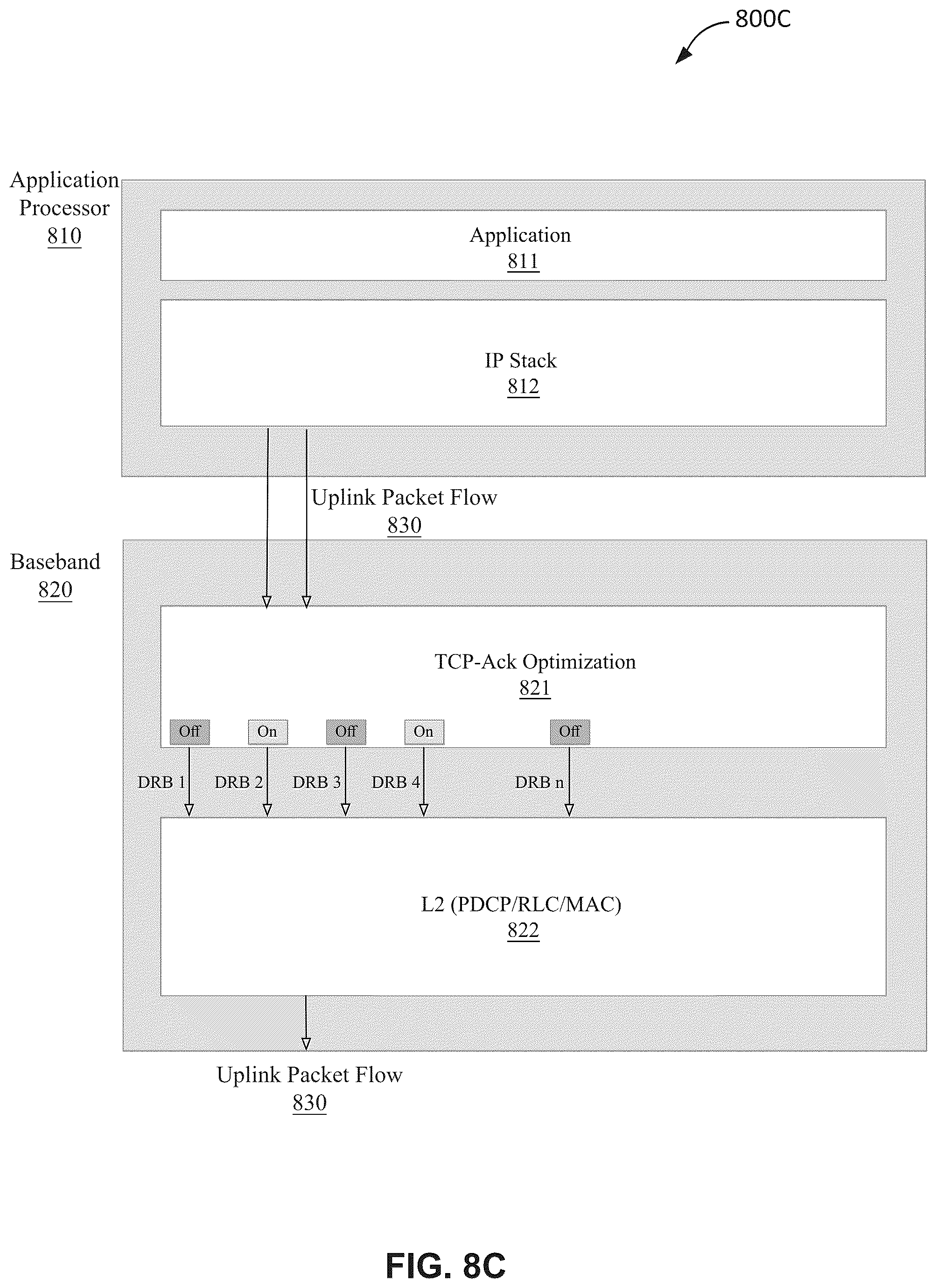 Patent US12316548 Figure 10 – Systems and methods for managing transmission control protocol (TCP) acknowledgements