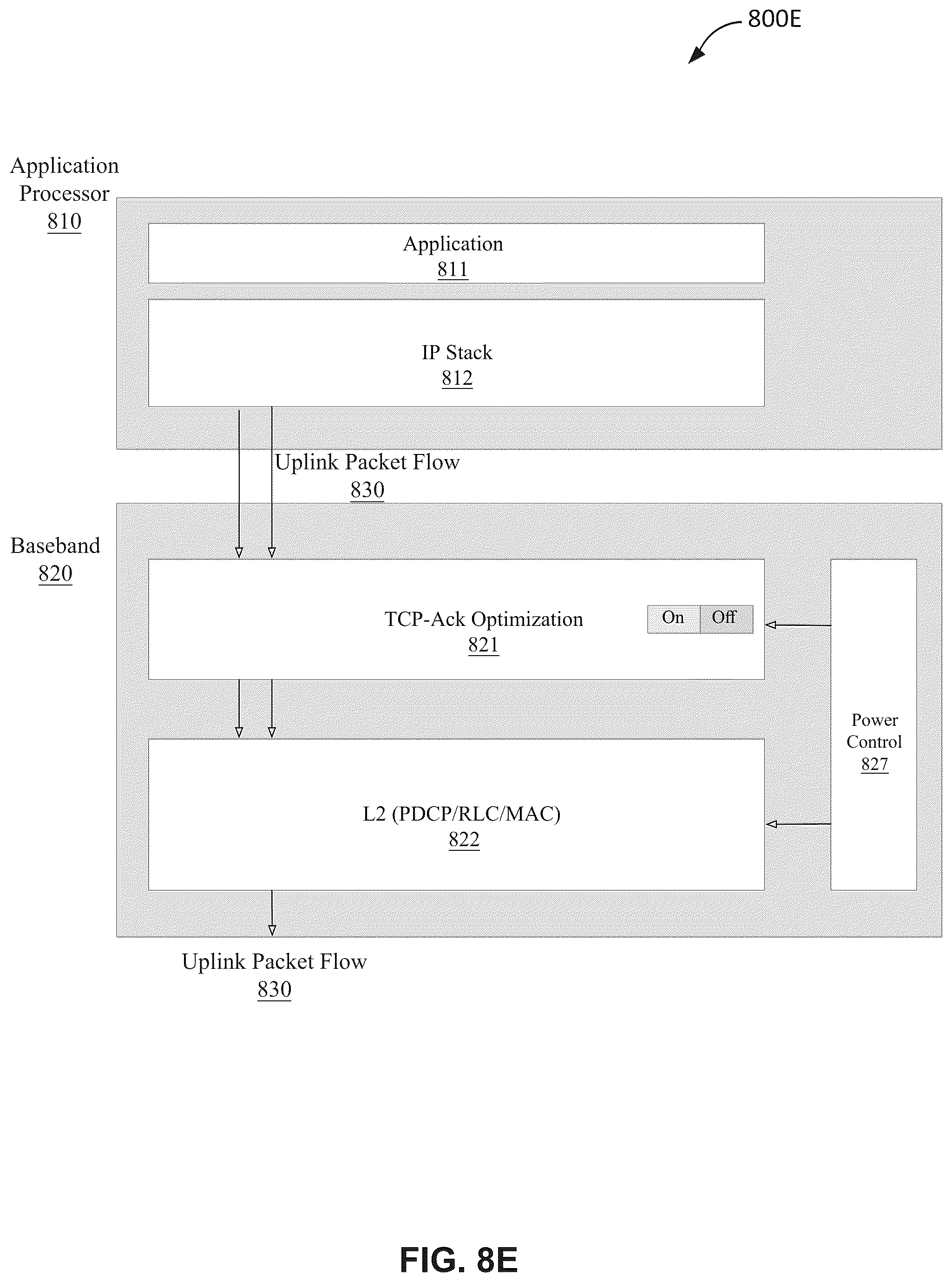 Patent US12316548 Figure 12 – Systems and methods for managing transmission control protocol (TCP) acknowledgements