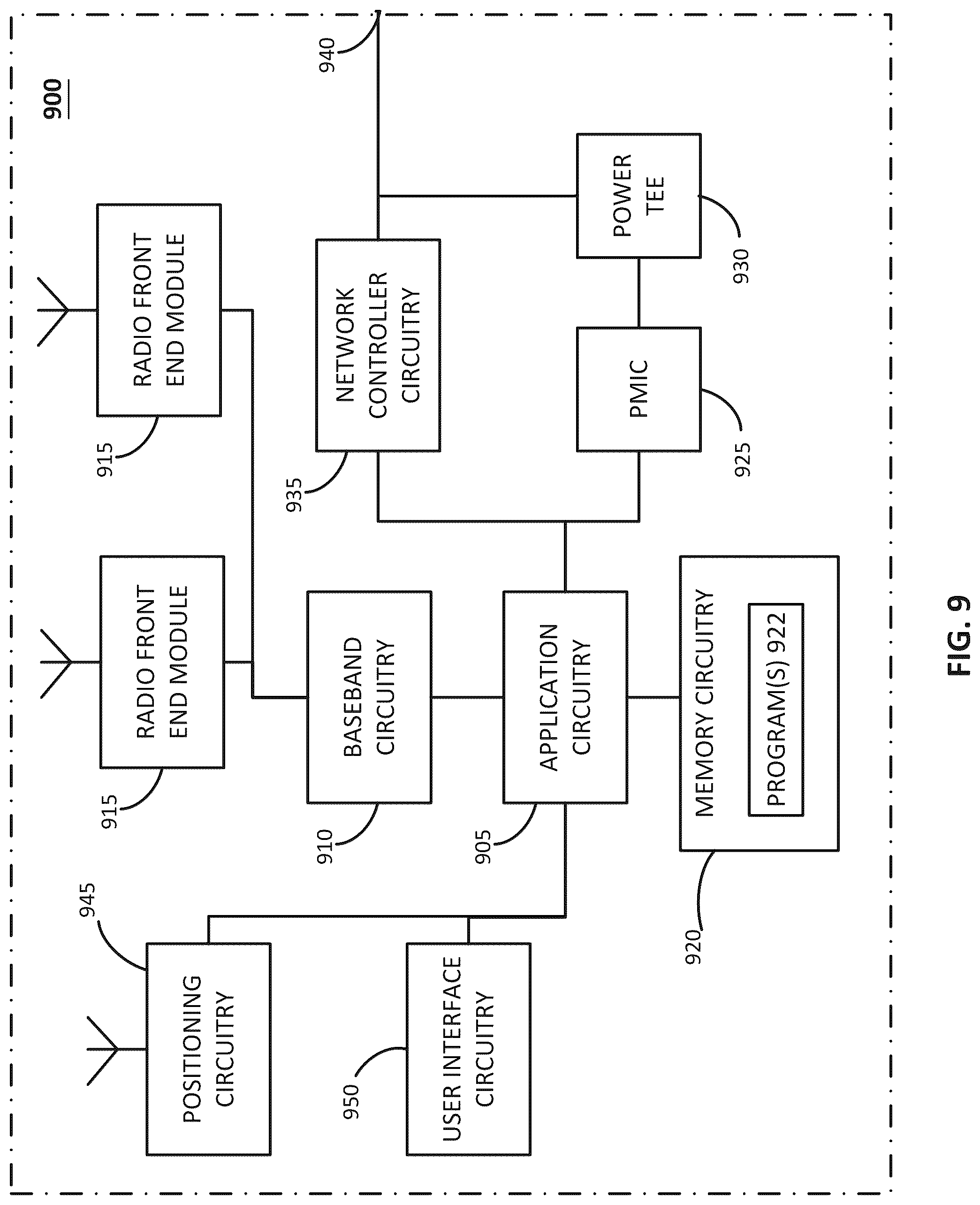 Patent US12316548 Figure 15 – Systems and methods for managing transmission control protocol (TCP) acknowledgements