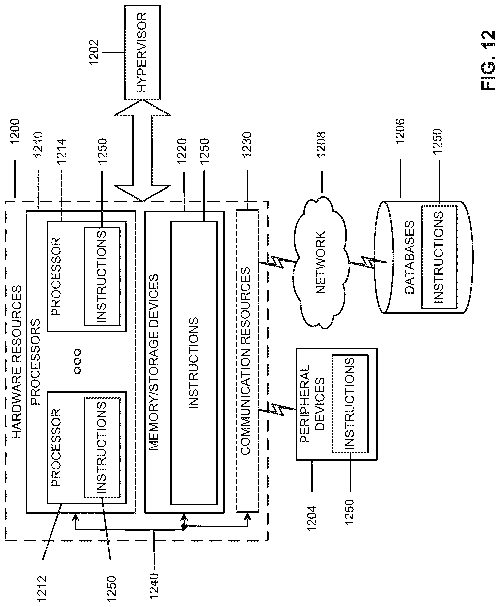 Patent US12316548 Figure 18 – Systems and methods for managing transmission control protocol (TCP) acknowledgements