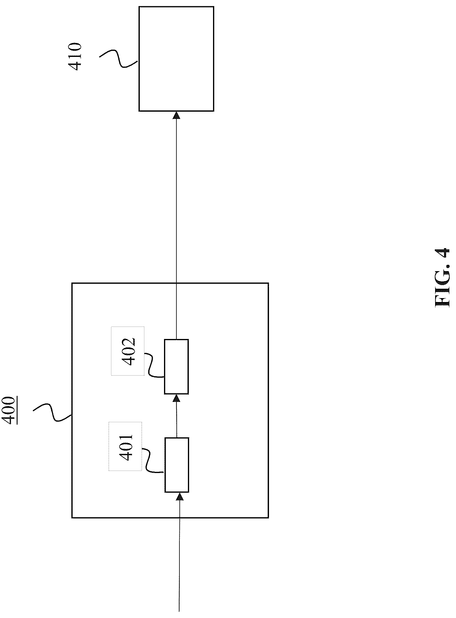 Patent US12316549 Figure 4 – Device and method for queues release and optimization based on run-time adaptive and dynamic gate control list strategy